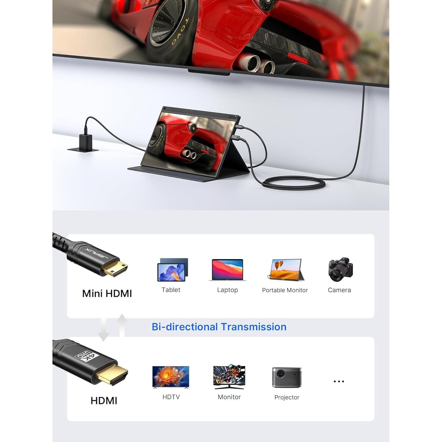 Cable Mini HDMI a HDMI JSAUX 0.91m Alta Velocidad 4K 60Hz