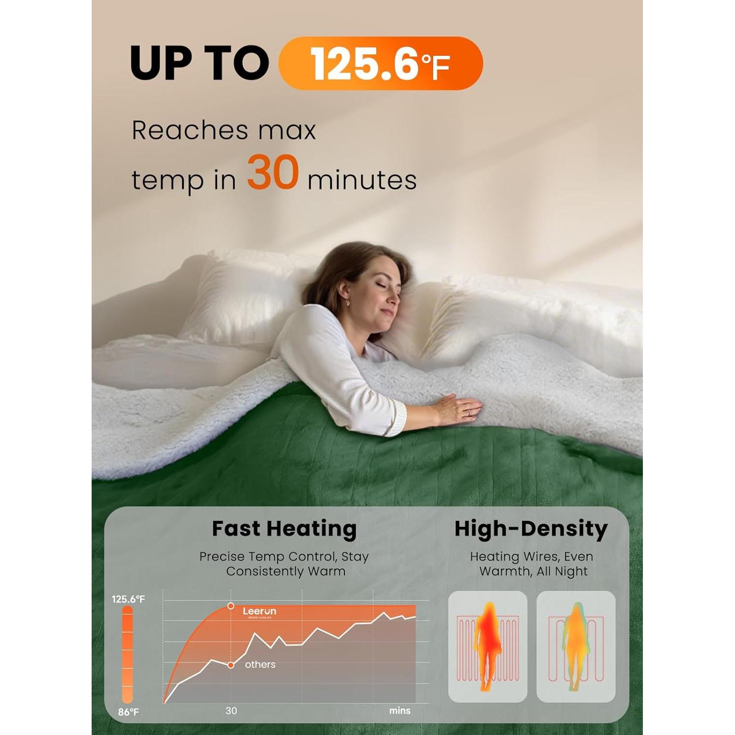 Manta Eléctrica Calentada LEERUN Completa Verde 8 Niveles