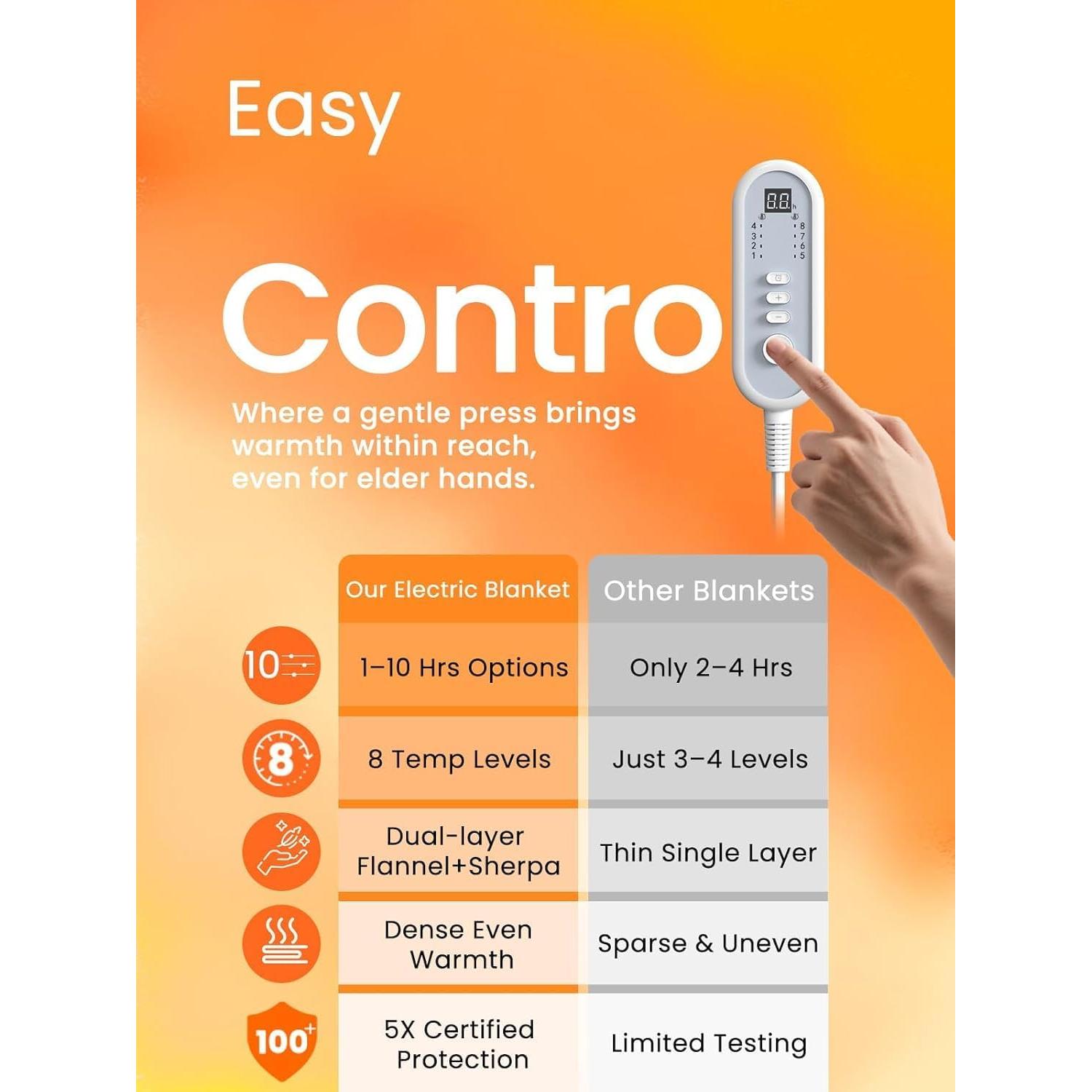 Manta Eléctrica Calentada LEERUN Completa Verde 8 Niveles
