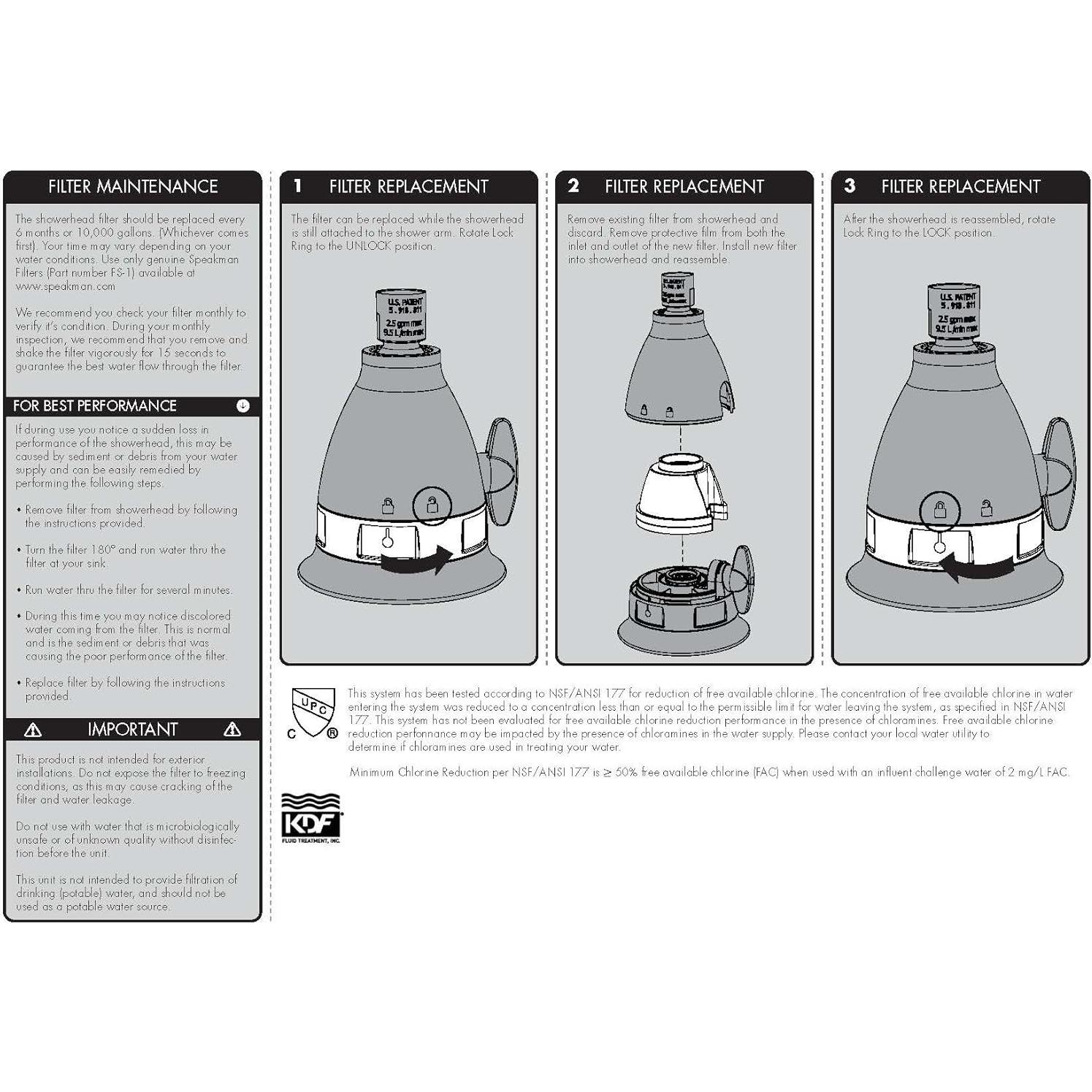 Cabezal de Ducha Filtrado Speakman S-2005-HBFBNE2 Níquel Cepillado 2.0 GPM