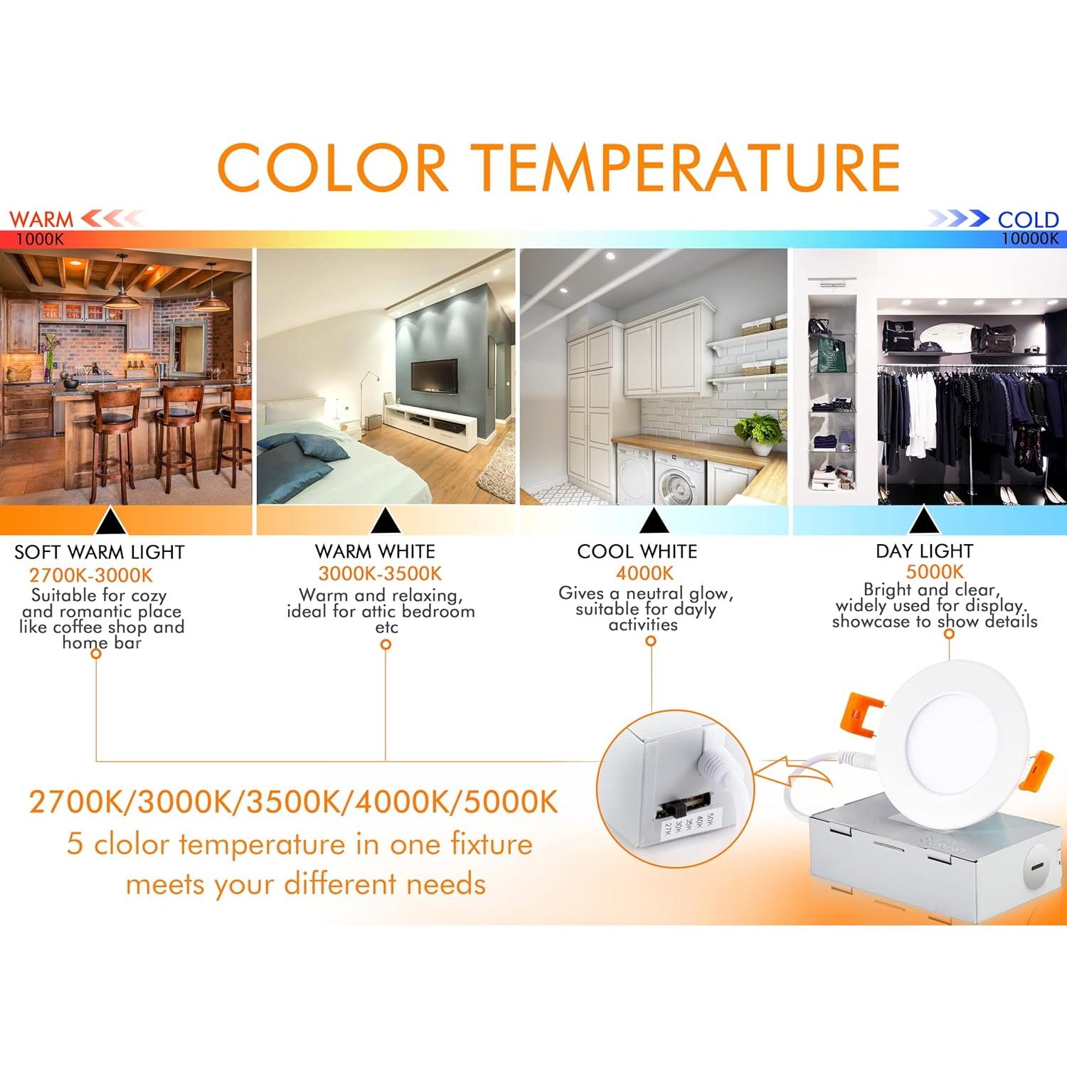 Downlight LED Empotrado Cloudy Bay 8W 6 Unidades 3"