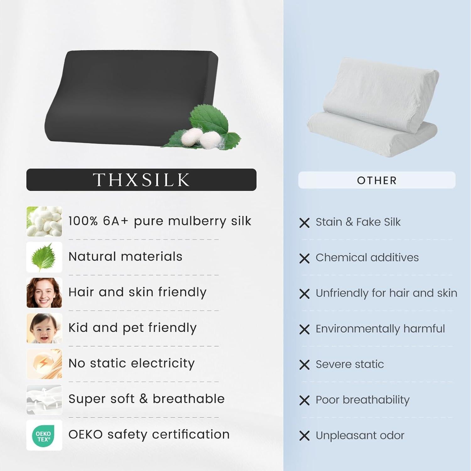 Funda de Almohada de Seda THXSILK 50.8x30.5cm Negra