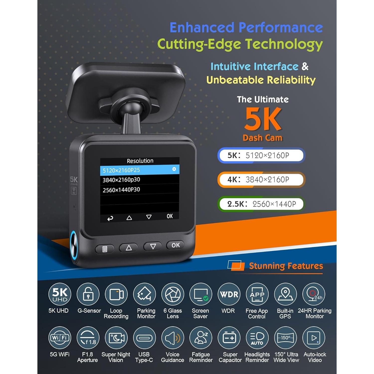 Cámara de tablero Sarmert C1 5K - GPS y WiFi 5G