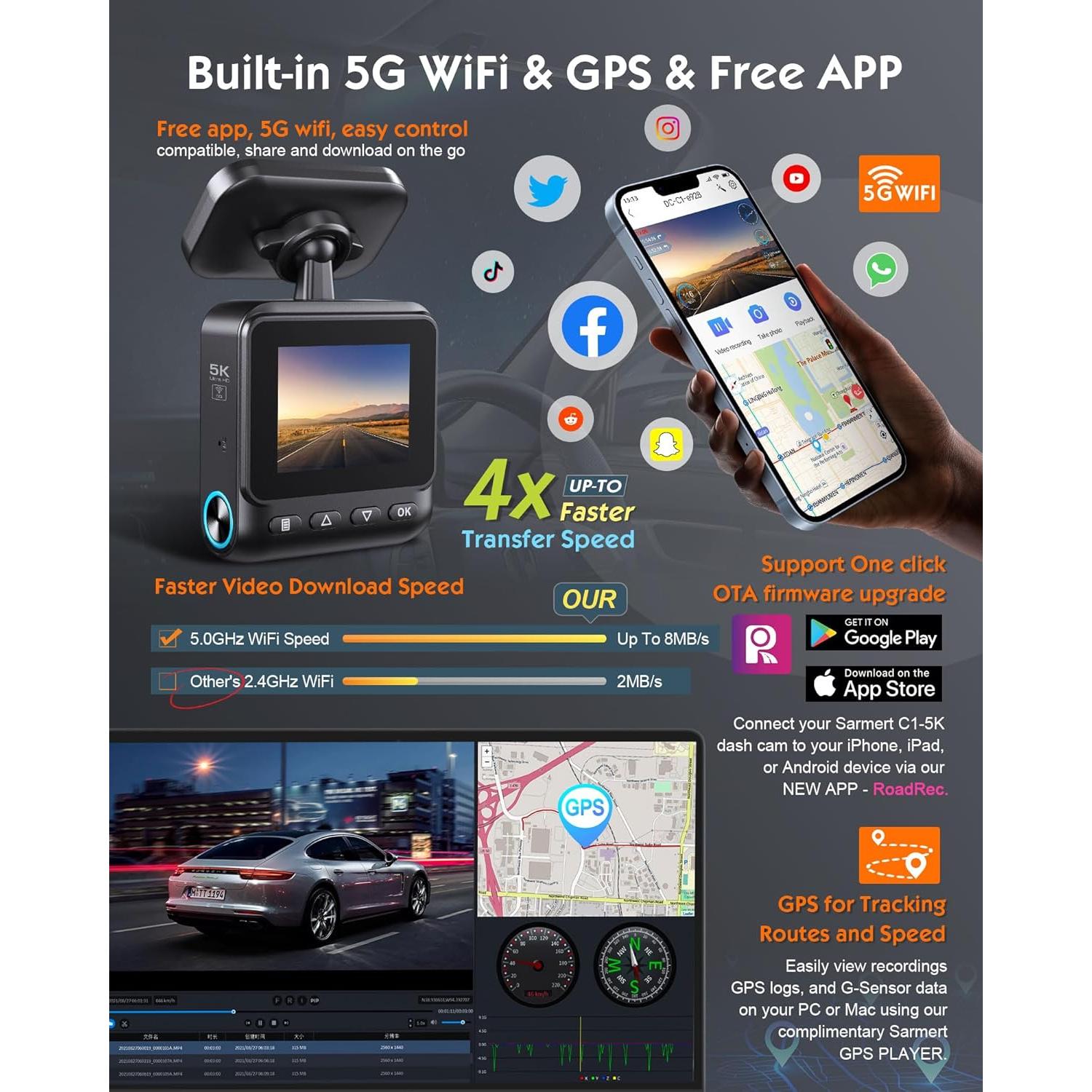 Cámara de tablero Sarmert C1 5K - GPS y WiFi 5G