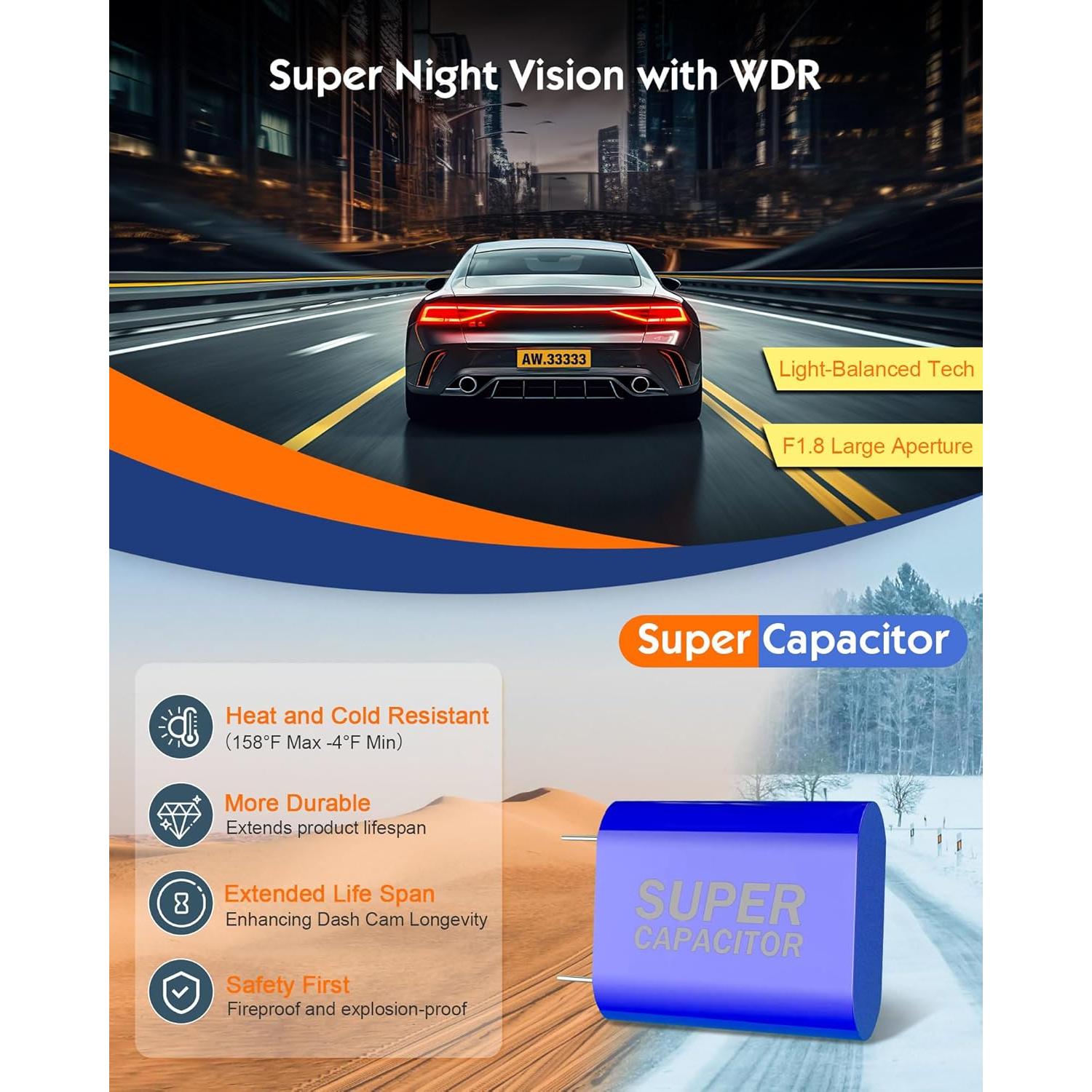 Cámara de tablero Sarmert C1 5K - GPS y WiFi 5G