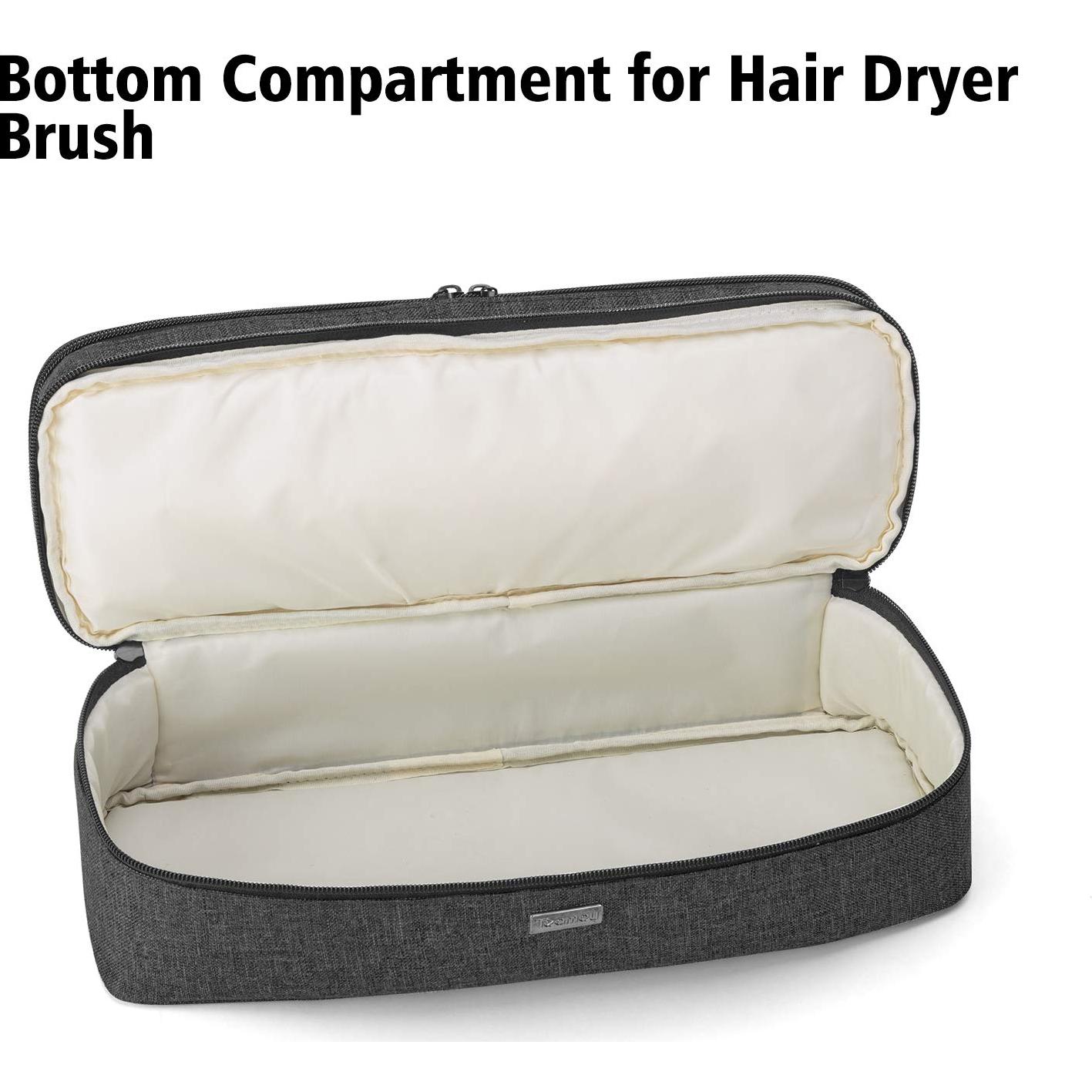 Bolsa de Almacenamiento Teamoy para Secador Revlon One-Step, Negro