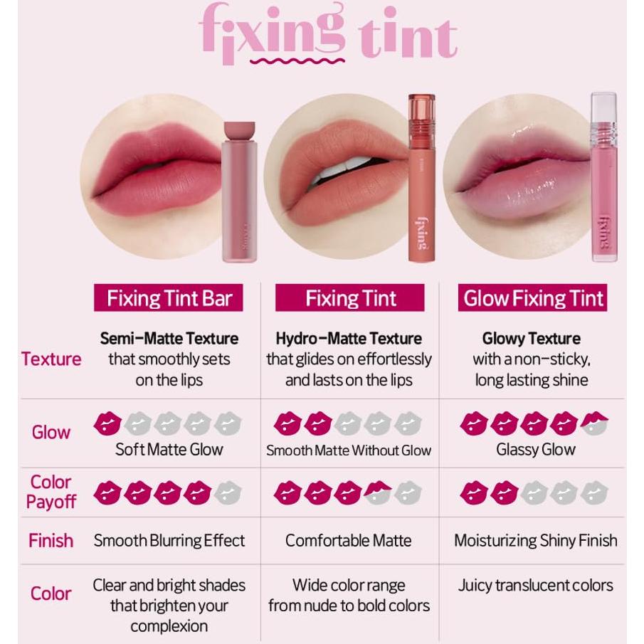 Tinte Labial Brillante ETUDE Glow Fixing #4 Rojo 250g
