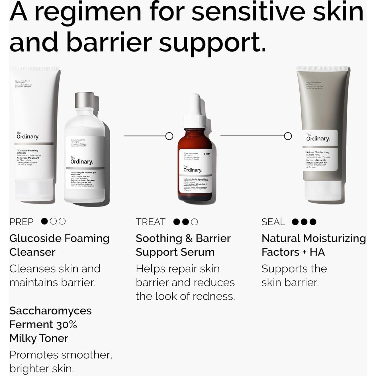 Suero Calmante The Ordinary 29.57 ml - Hidratante y Reductor de Enrojecimiento