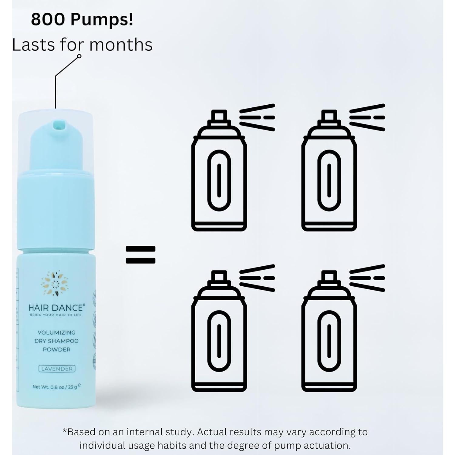 Champú Seco Voluminizador Hair Dance 22.68g - Natural y Orgánico