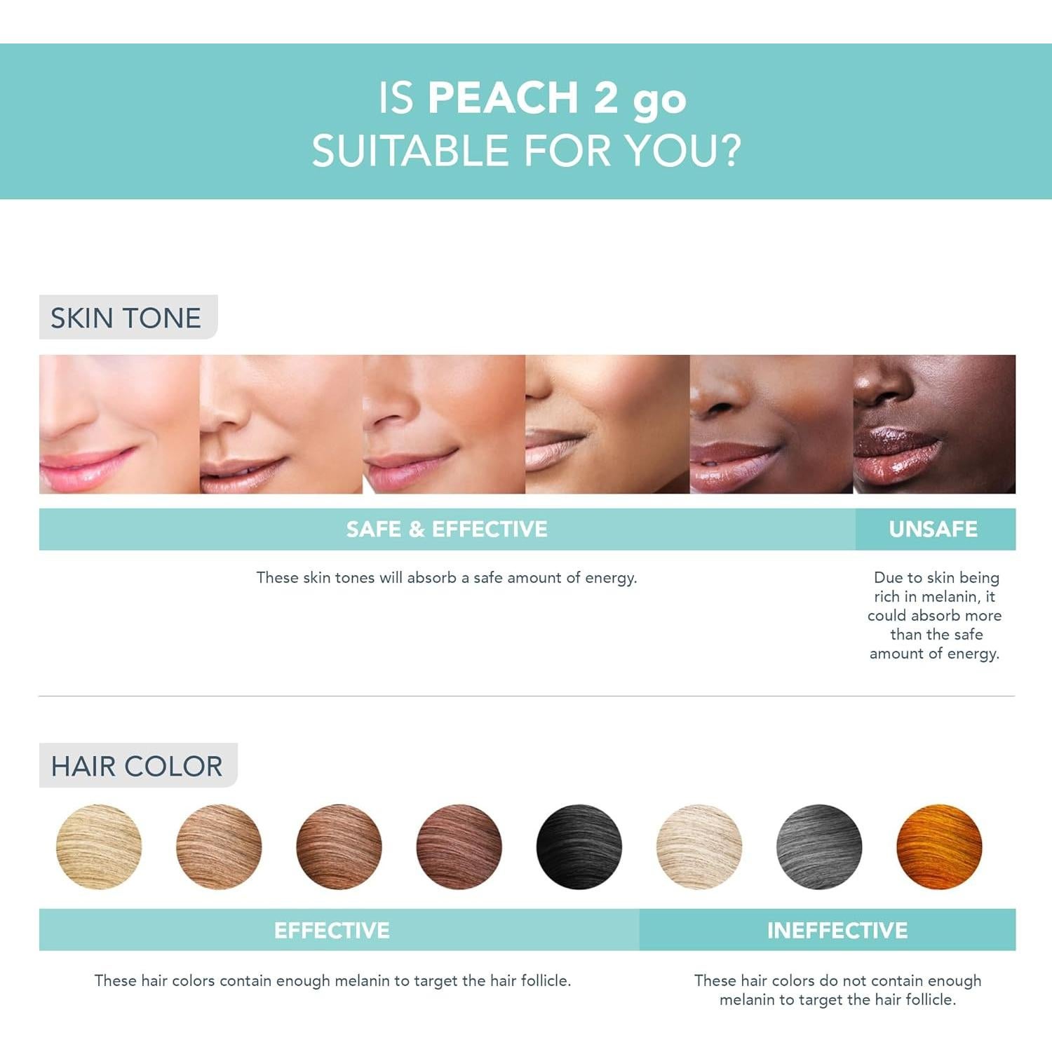 Dispositivo IPL FOREO PEACH 2 go - Eliminación de Vello Indolora