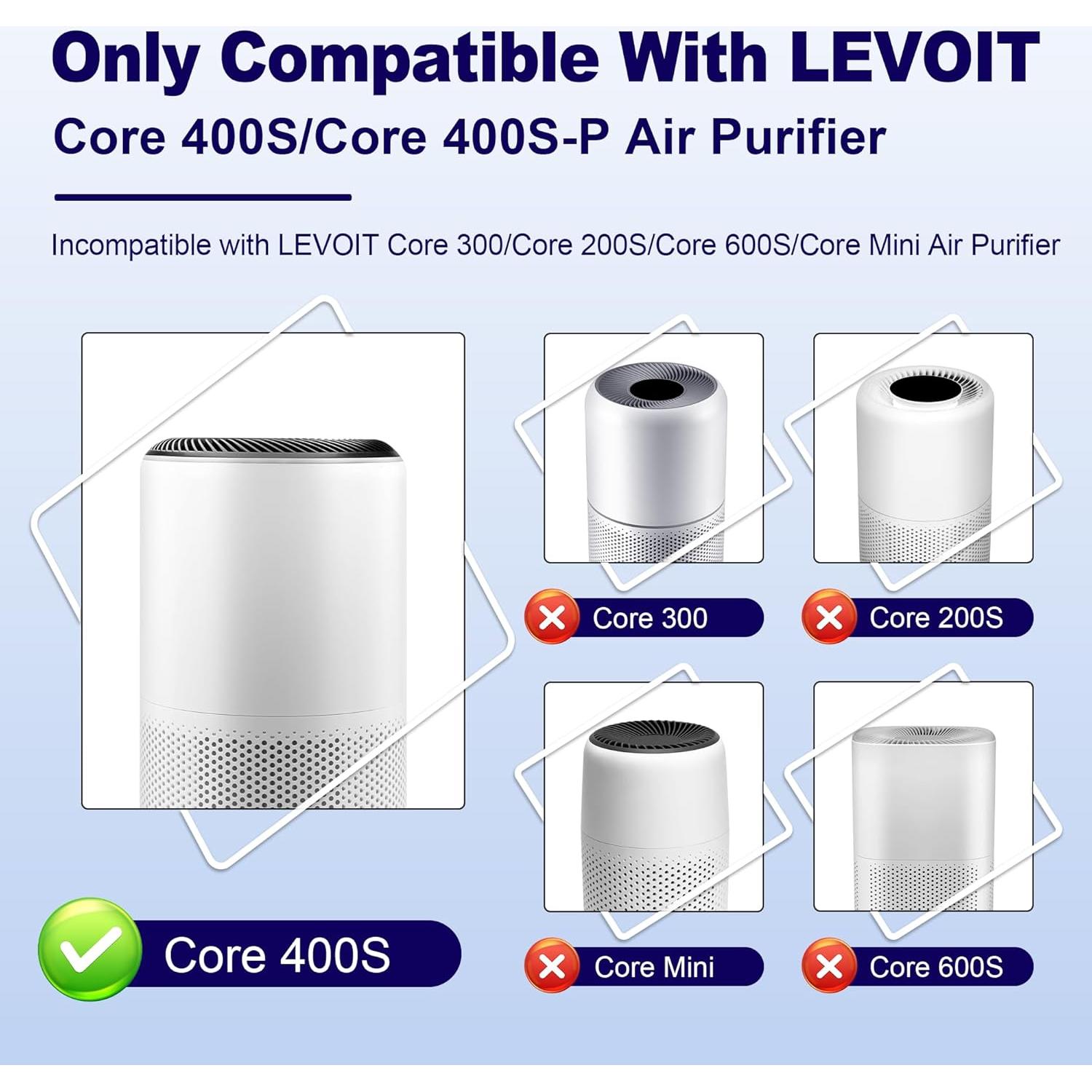 Filtro de Reemplazo HEPA 3-en-1 PETOX para Purificador Levoit Core 400S