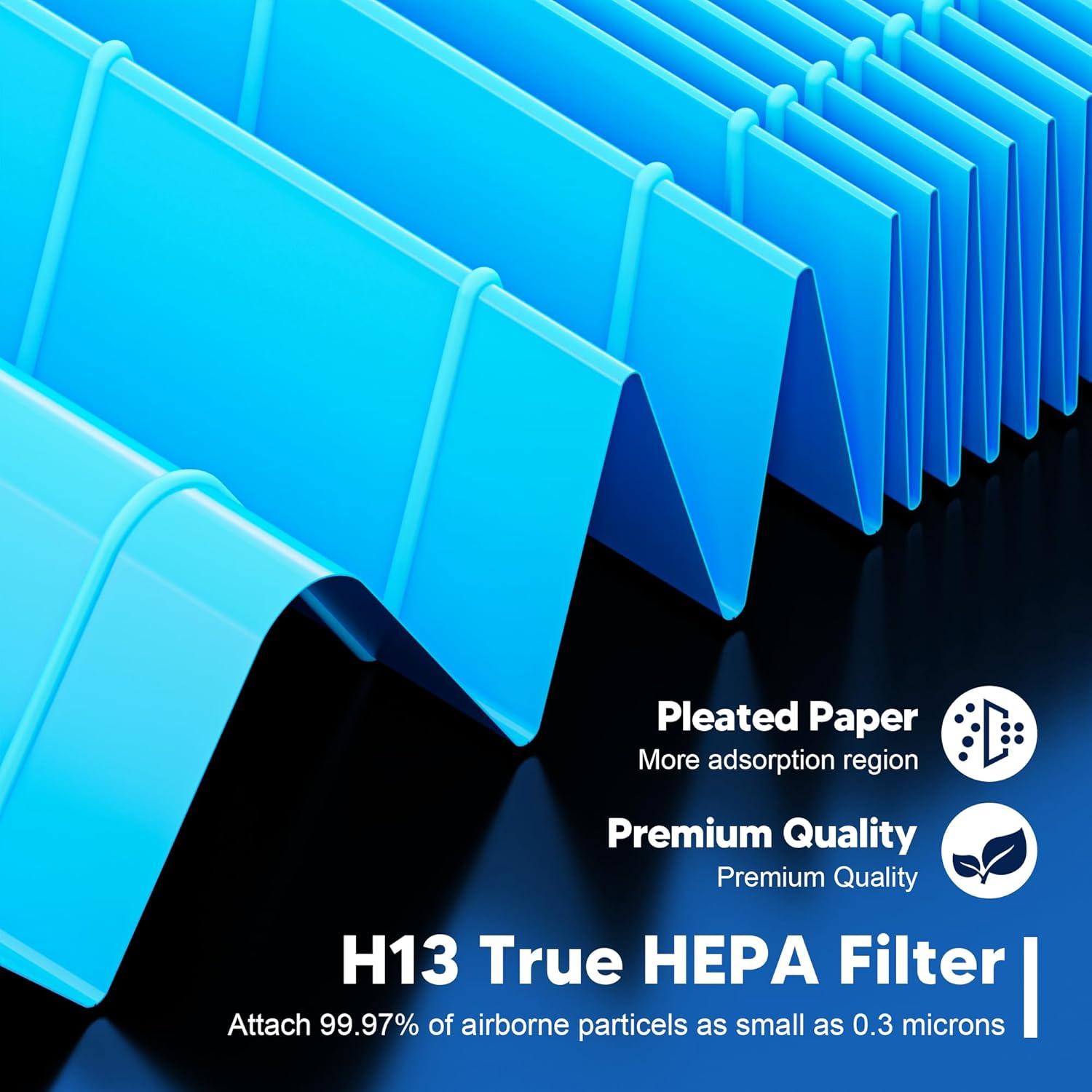 Filtro de Reemplazo HEPA 3-en-1 PETOX para Purificador Levoit Core 400S