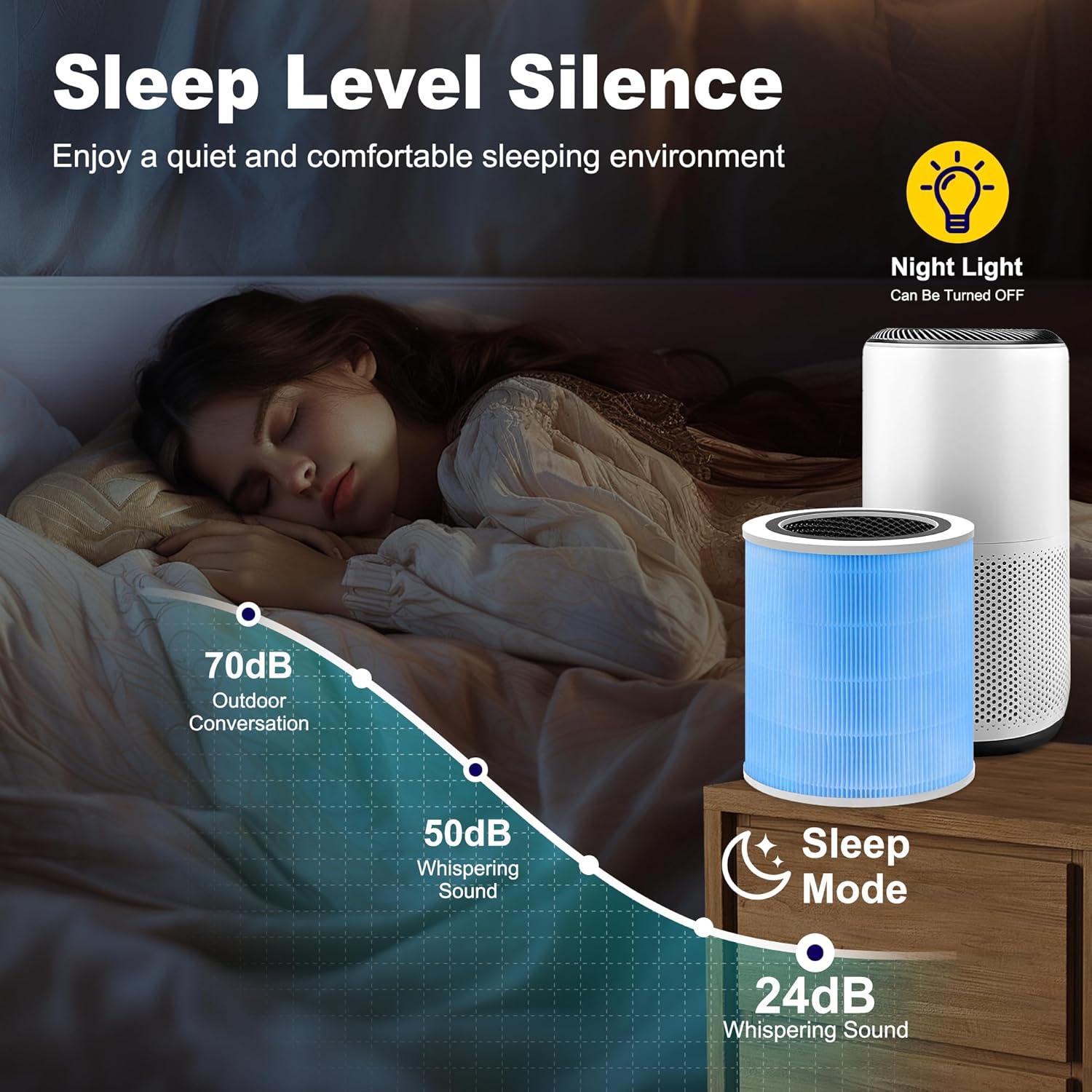 Filtro de Reemplazo HEPA 3-en-1 PETOX para Purificador Levoit Core 400S