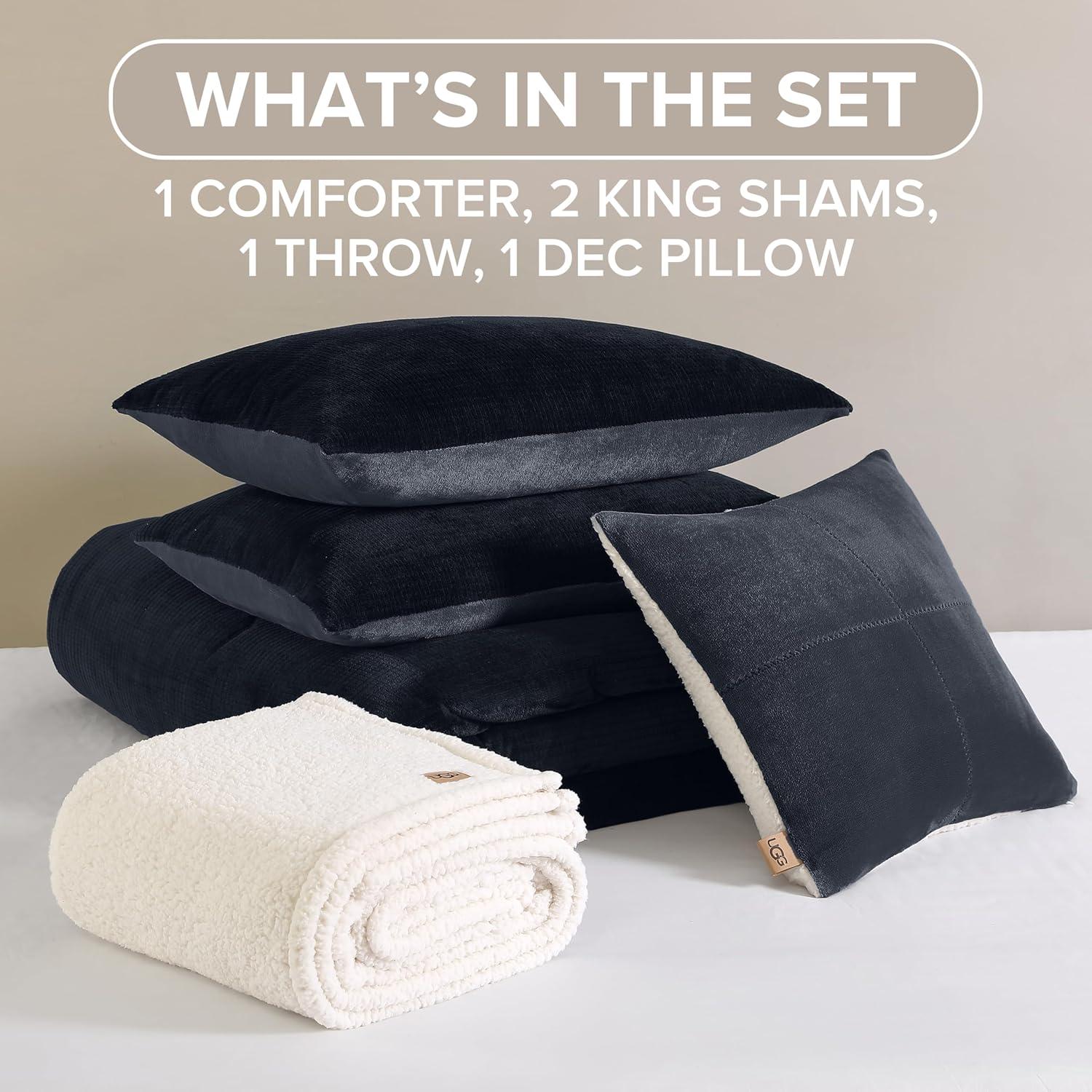 Juego de Edredón UGG Remina King 5 Piezas Azul Marino