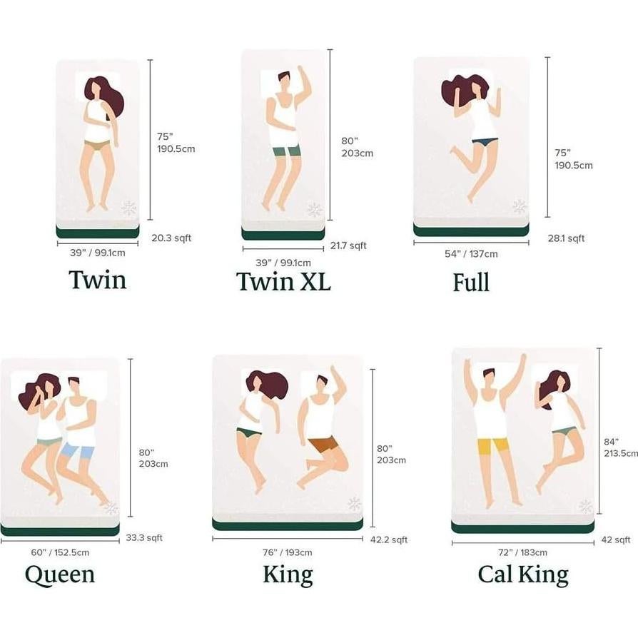 Colchón Híbrido ZINUS Euro Top 30 cm Individual Alivio Presión