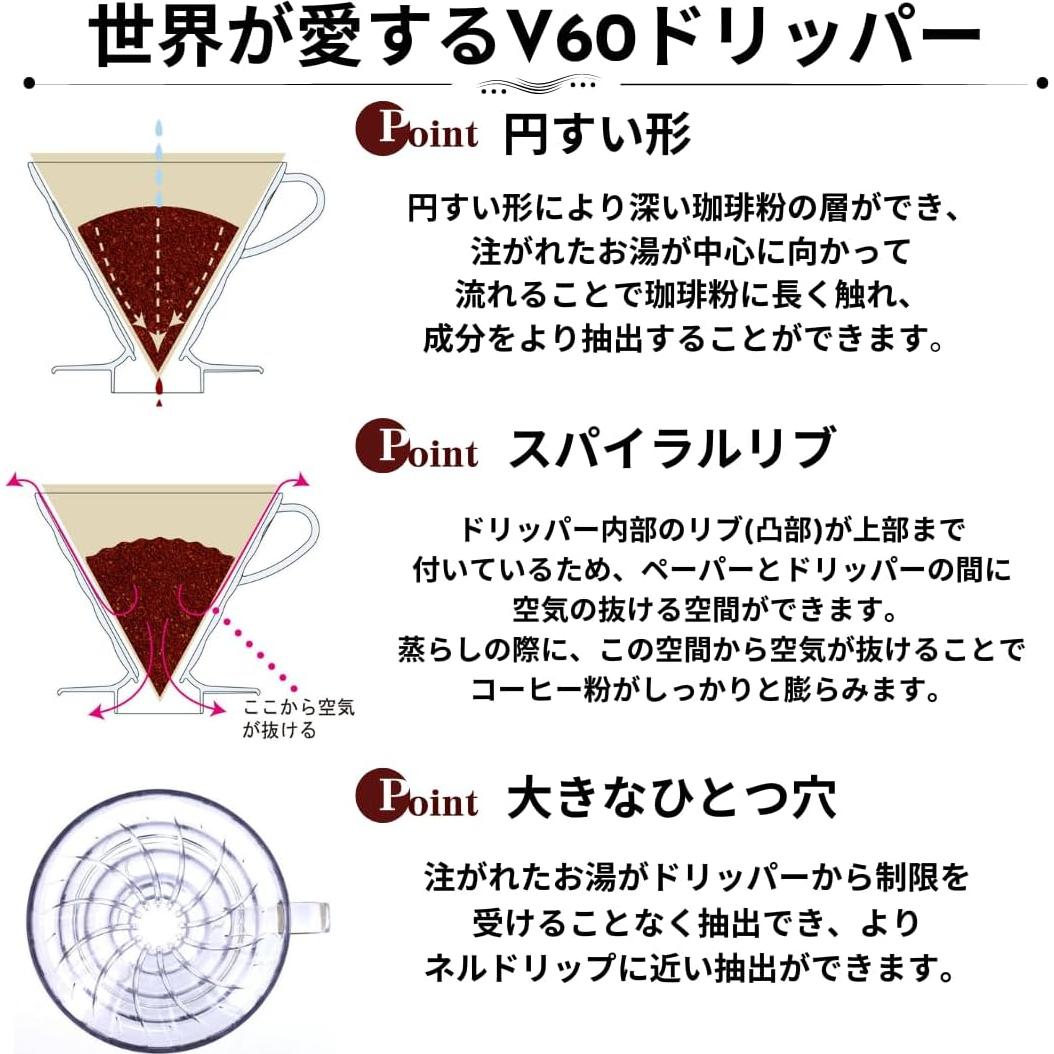 Filtros de café de papel Hario V60 Tamaño 01 Natural 100ct