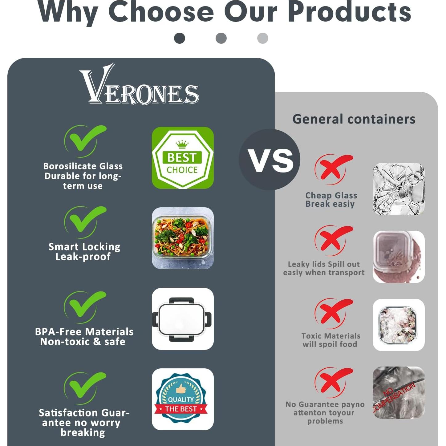 Set de 30 Contenedores de Vidrio VERONES a Prueba de Fugas