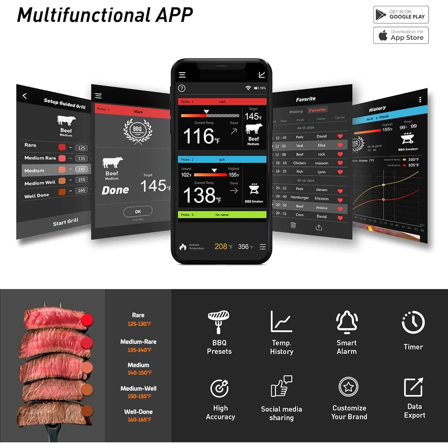 Termómetro de Carne Inalámbrico NADEZHDA WP-03-A Bluetooth 5.2
