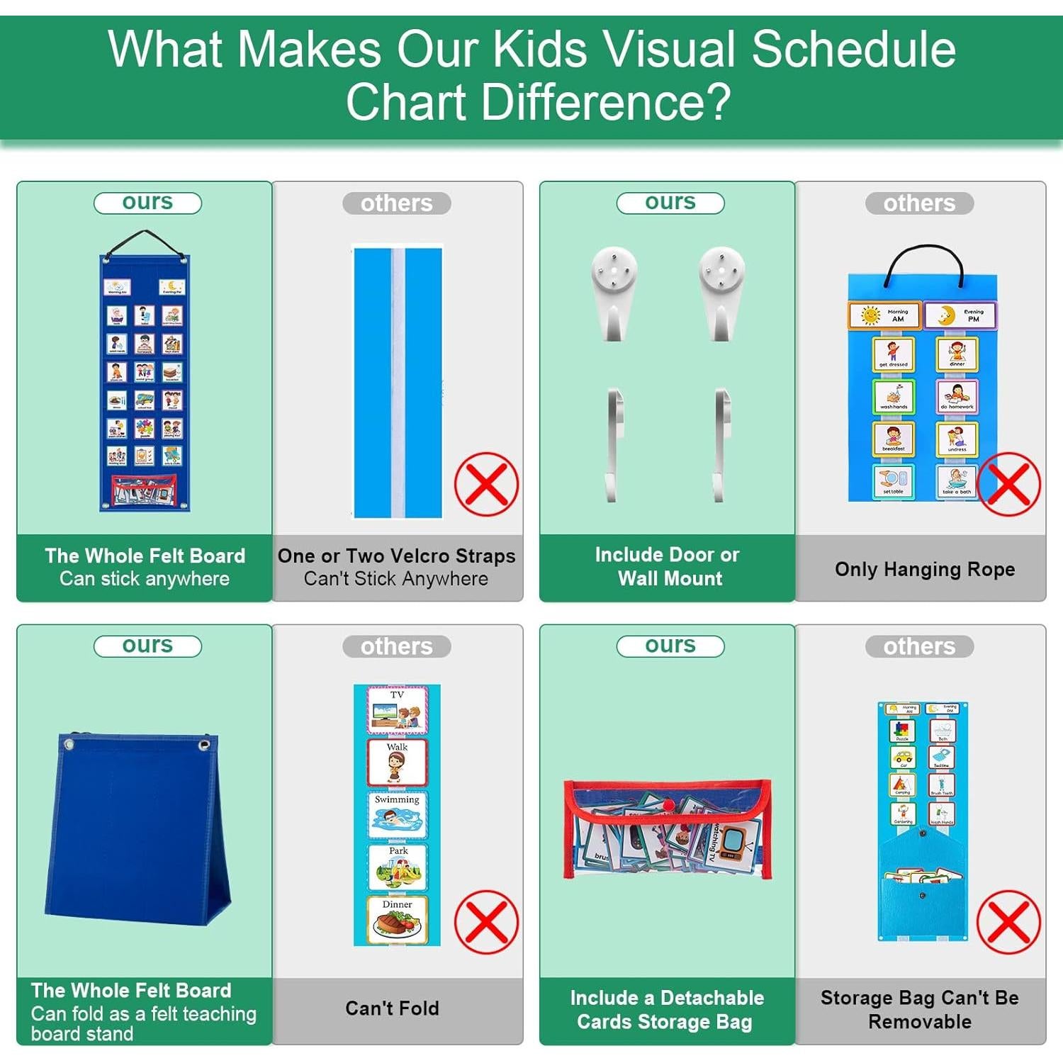 Calendario Visual de Horarios KIKIGOAL para Niños 67.5x24cm