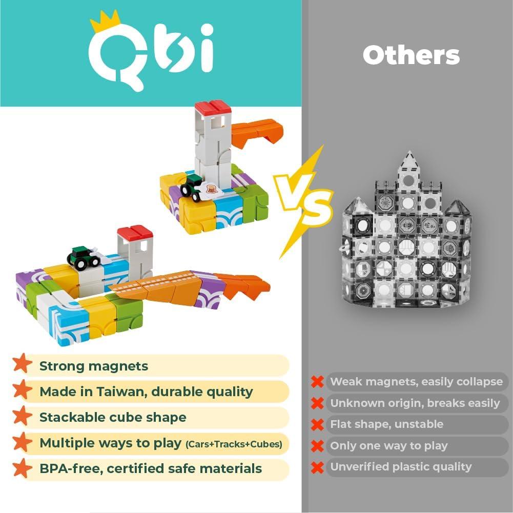 Bloques Magnéticos QBI 21 Piezas para Niños 3+ Años