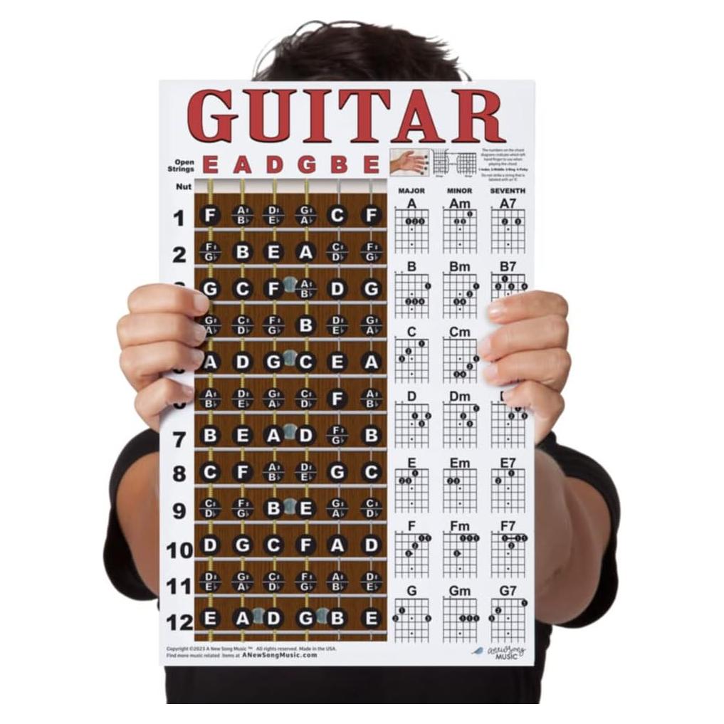 Guía Instruccional Guitarra Laminada 27.94x43.18cm Un Nuevo Canción Música