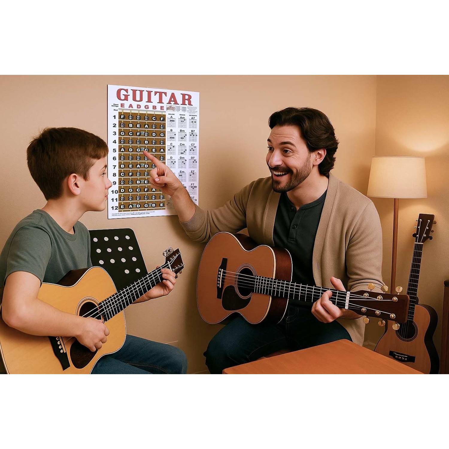 Guía Instruccional Guitarra Laminada 27.94x43.18cm Un Nuevo Canción Música