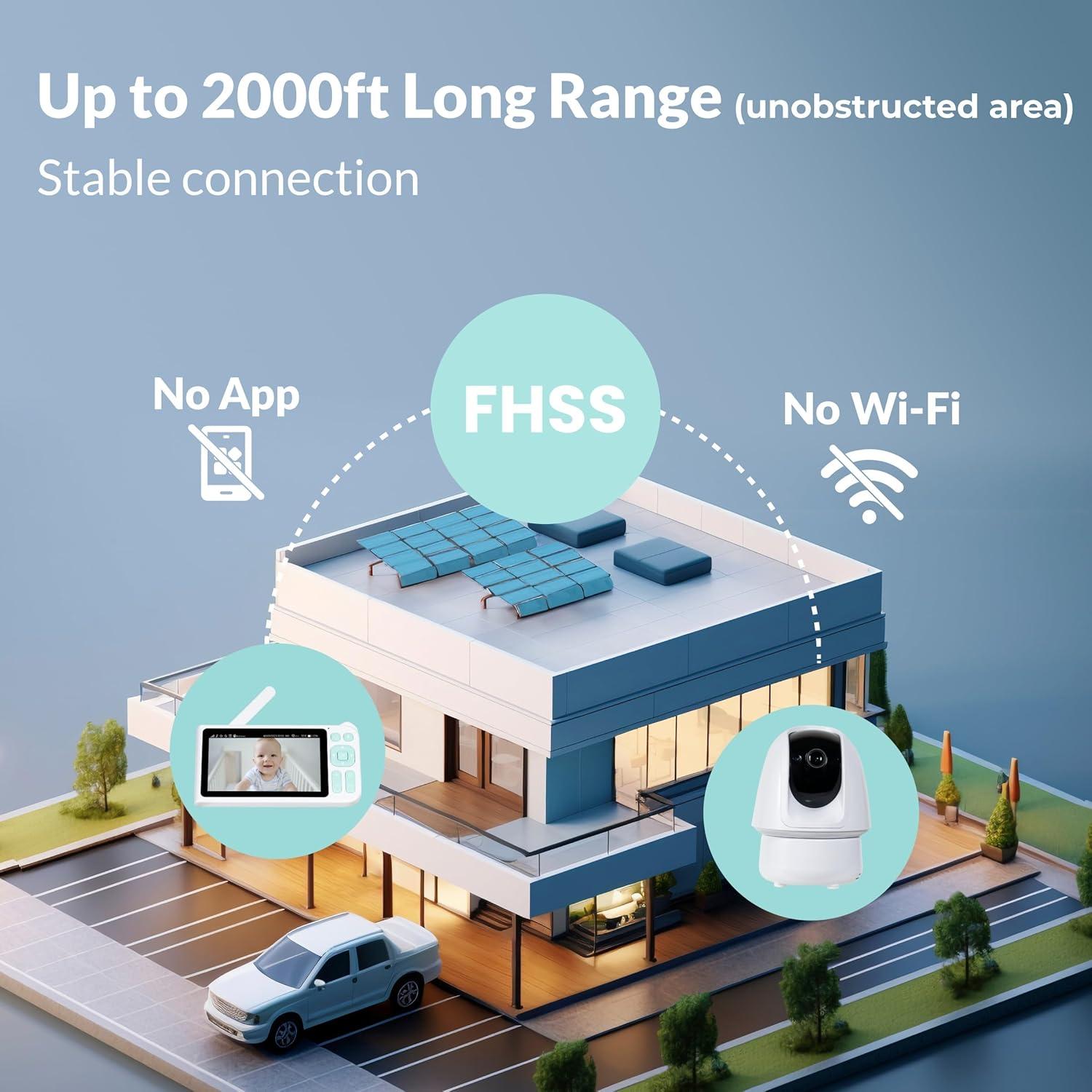 Monitor de Bebé Cyanpink B3 1080p Pantalla 5" Visión Nocturna