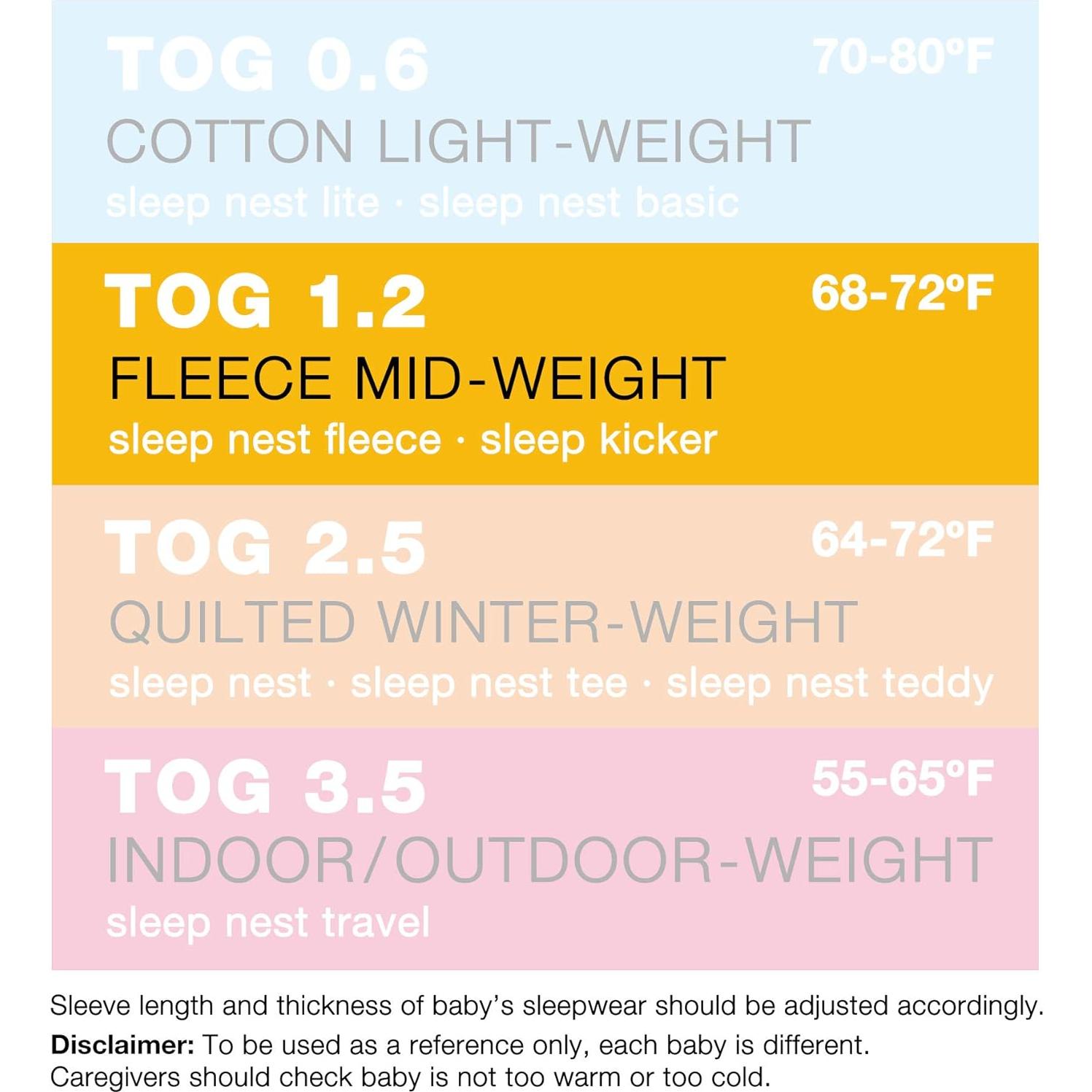 Saco de Sueño Baby Deedee Kicker Marino 18 Meses - 2T