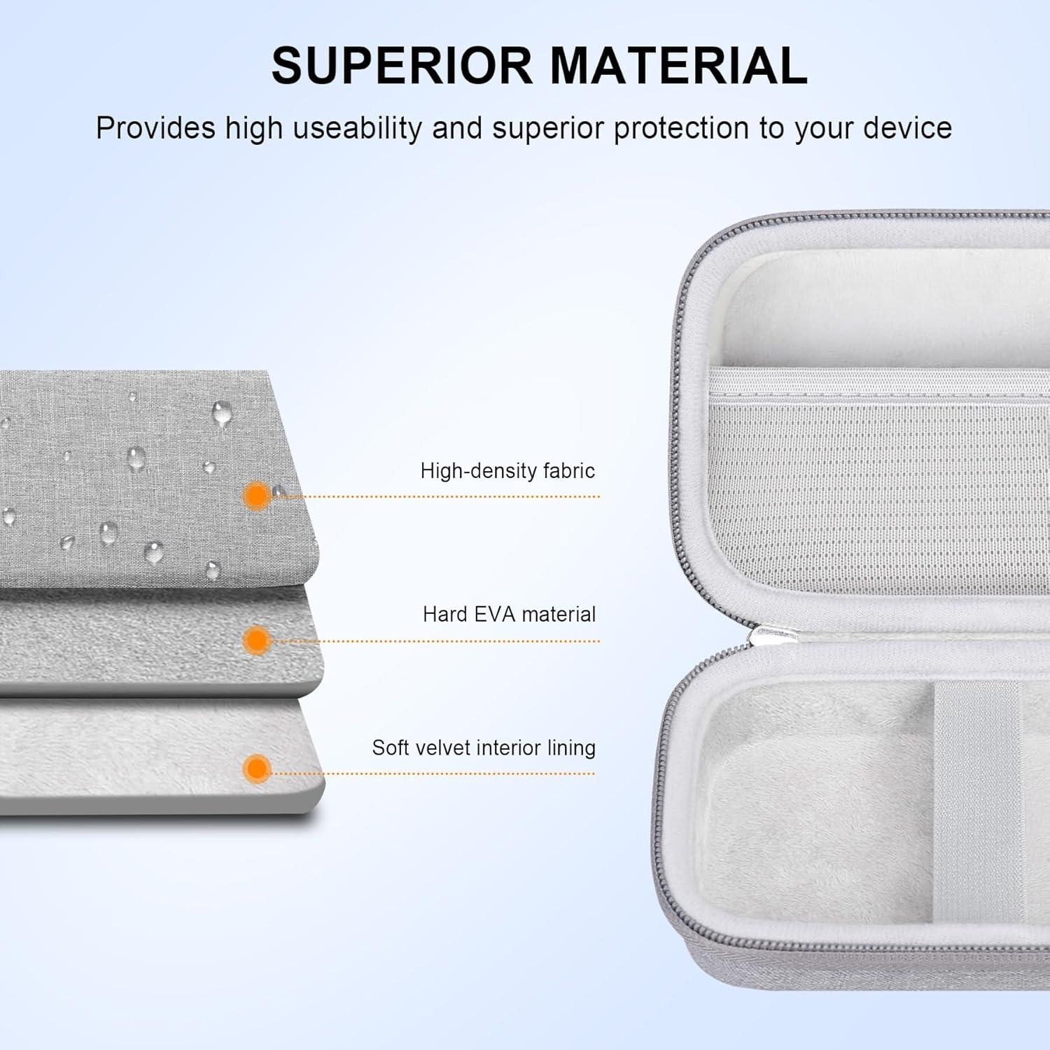 Funda de transporte Elonbo para Canon Ivy Mini - Gris