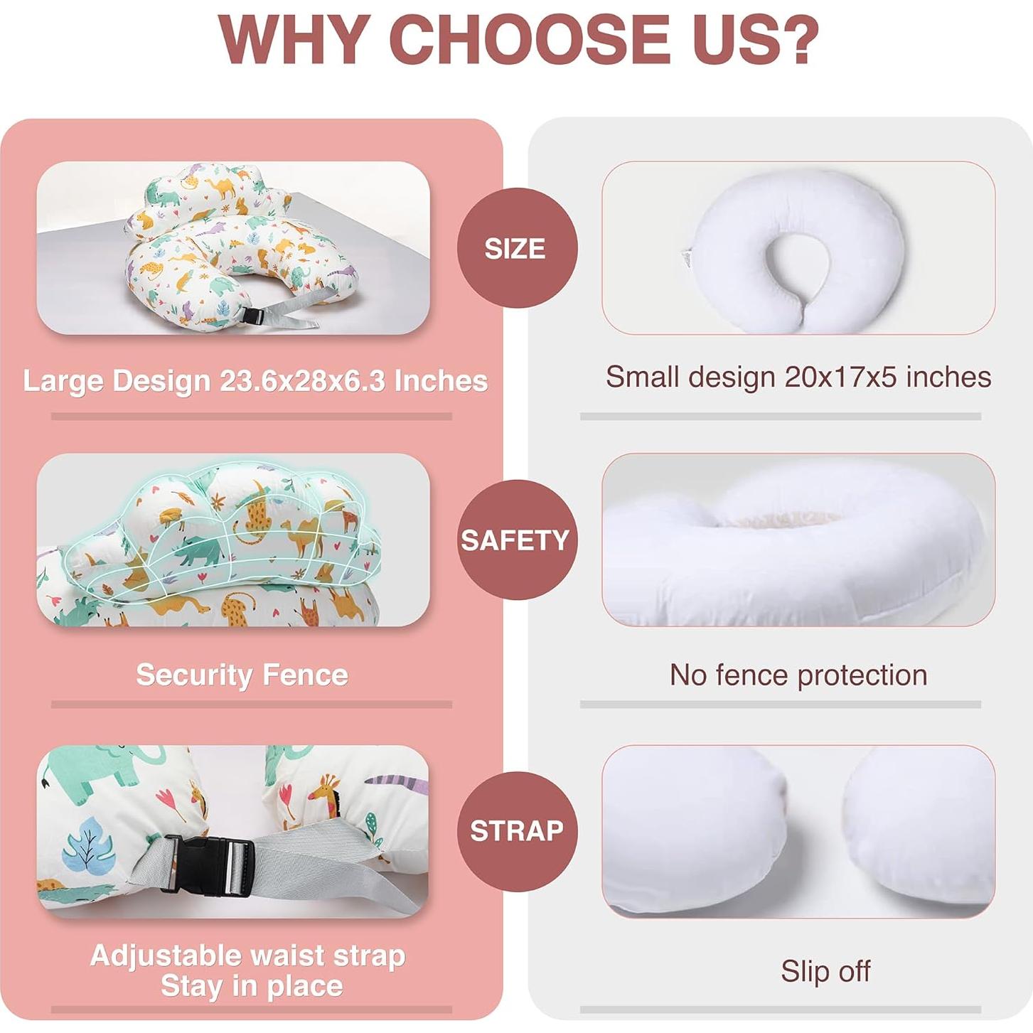 Almohada de Lactancia Pillani 60x15.9cm Algodón Ajustable