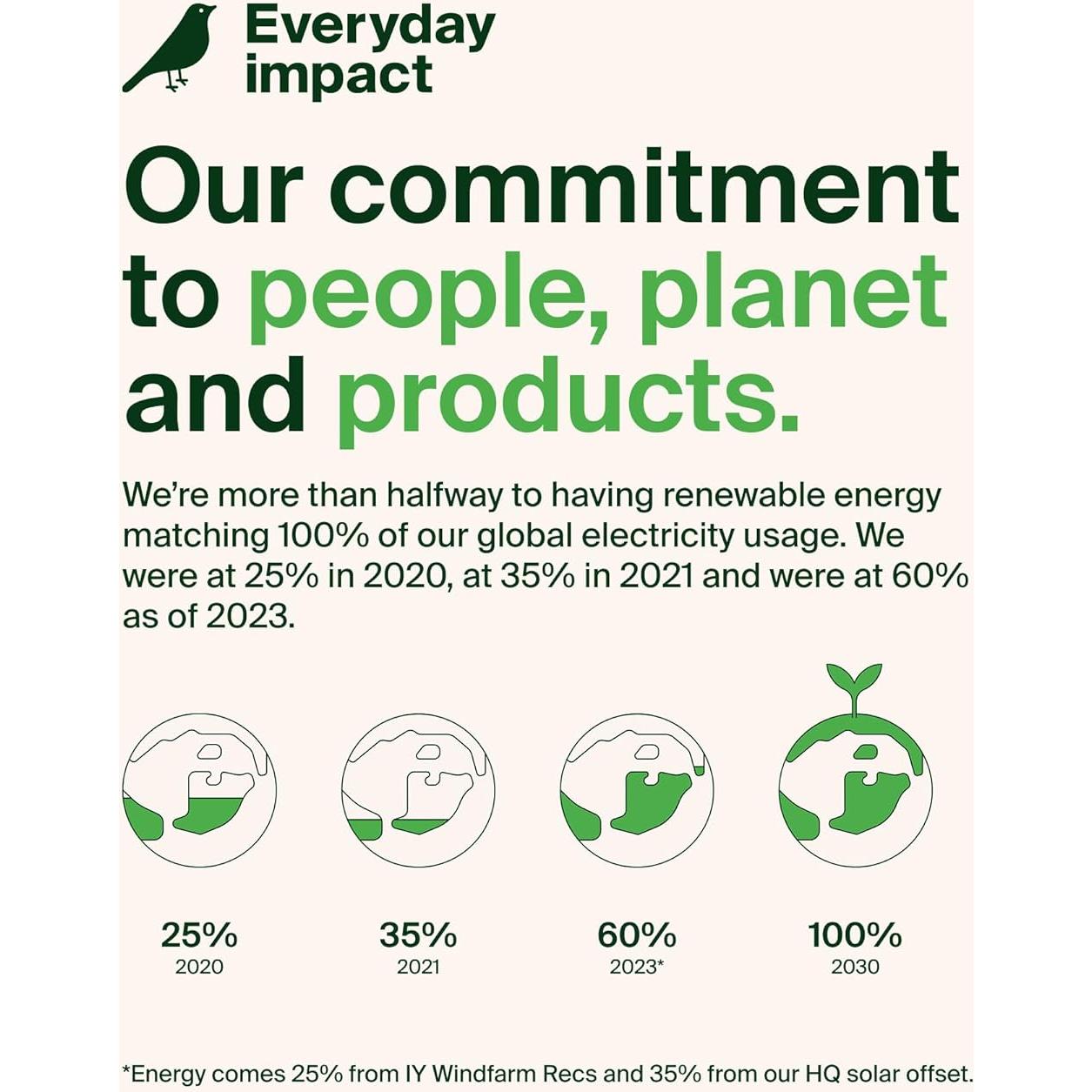 Cargador Inalámbrico 3-en-1 Belkin UltraCharge Pro 25W