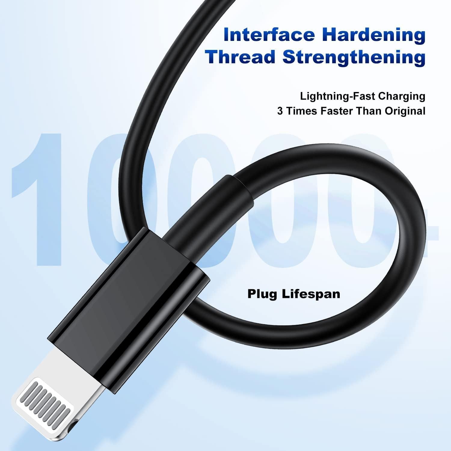 Cargador de Coche USB C Rápido 45W con 2 Cables Lightning 3FT