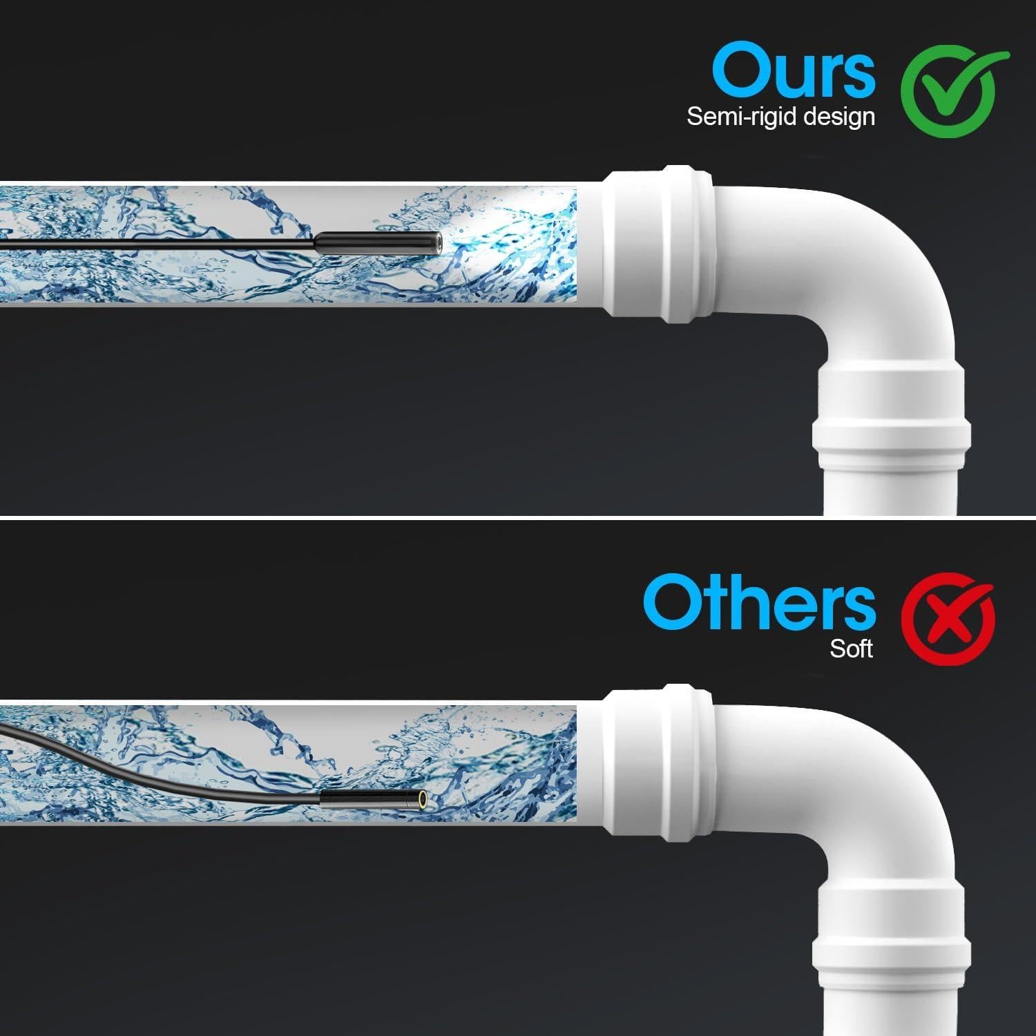 Endoscopio PAPIBLU 1920P HD 5m con Luz LED Ajustable