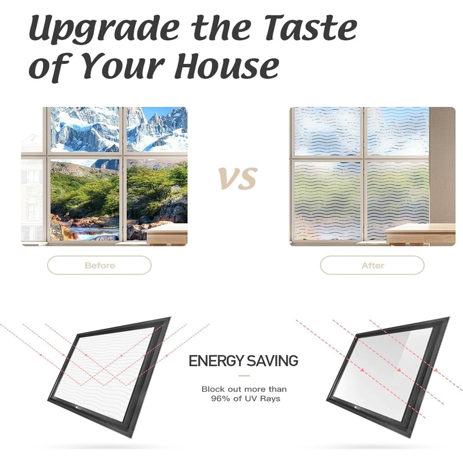 Película de Ventana Lemon Cloud 30x200 cm Ondulada Anti-UV