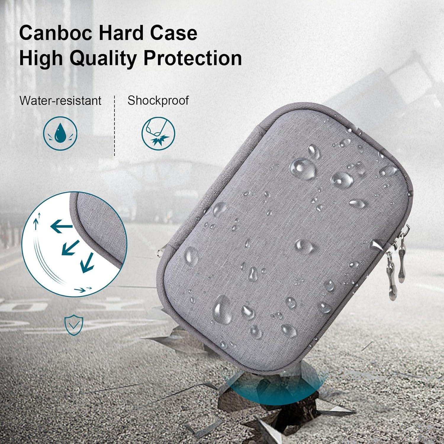 Funda Canboc para Canon Ivy 2 - Protección y Almacenaje