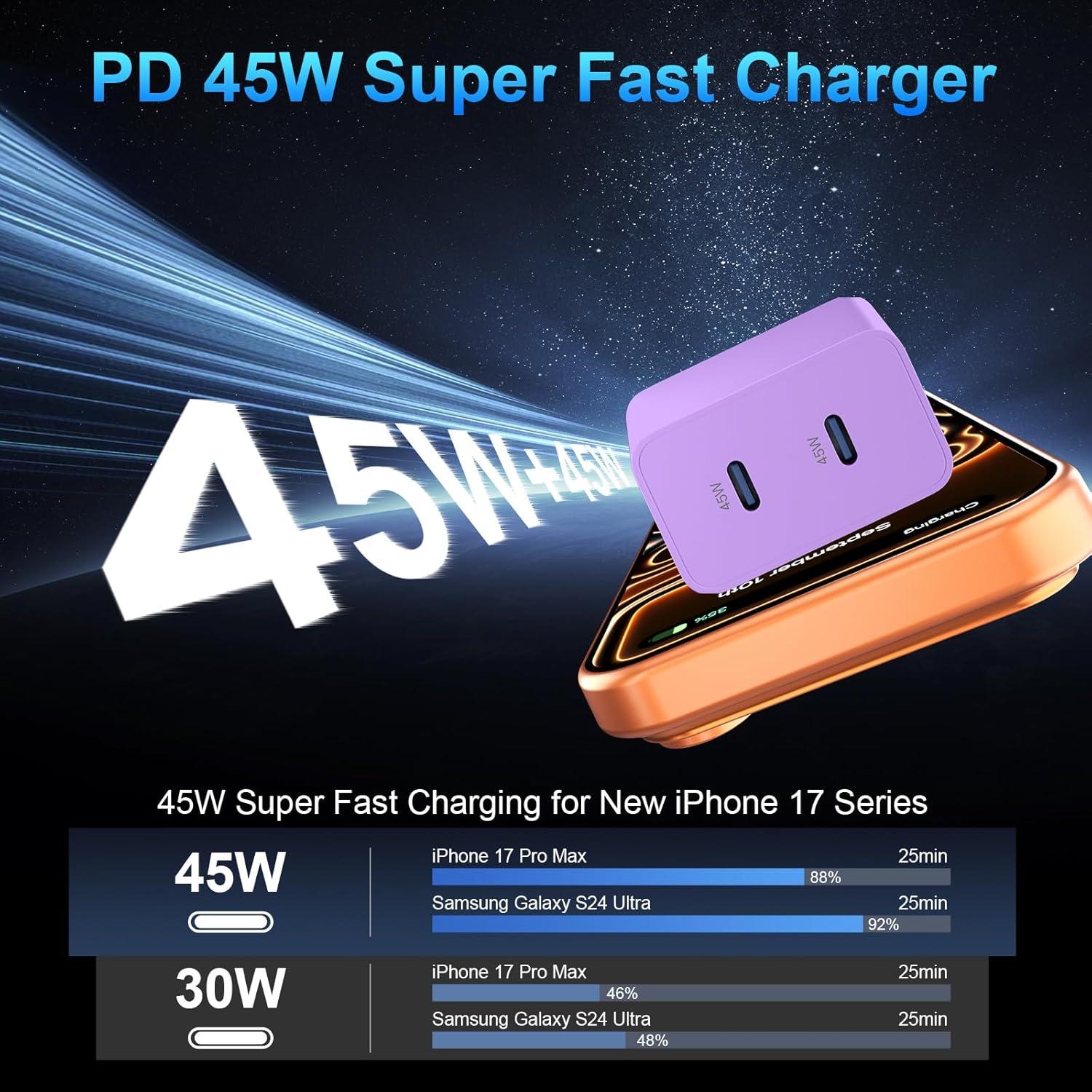 Cargador Rápido Dual USB C 45W para iPhone 17 Pro Max