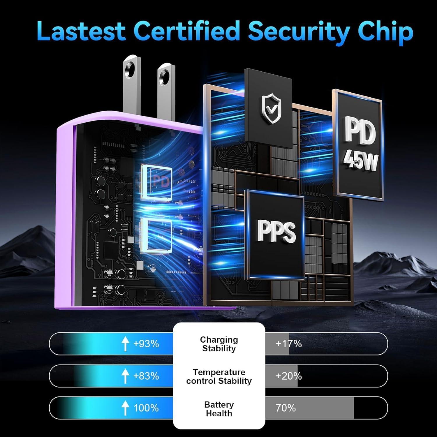 Cargador Rápido Dual USB C 45W para iPhone 17 Pro Max