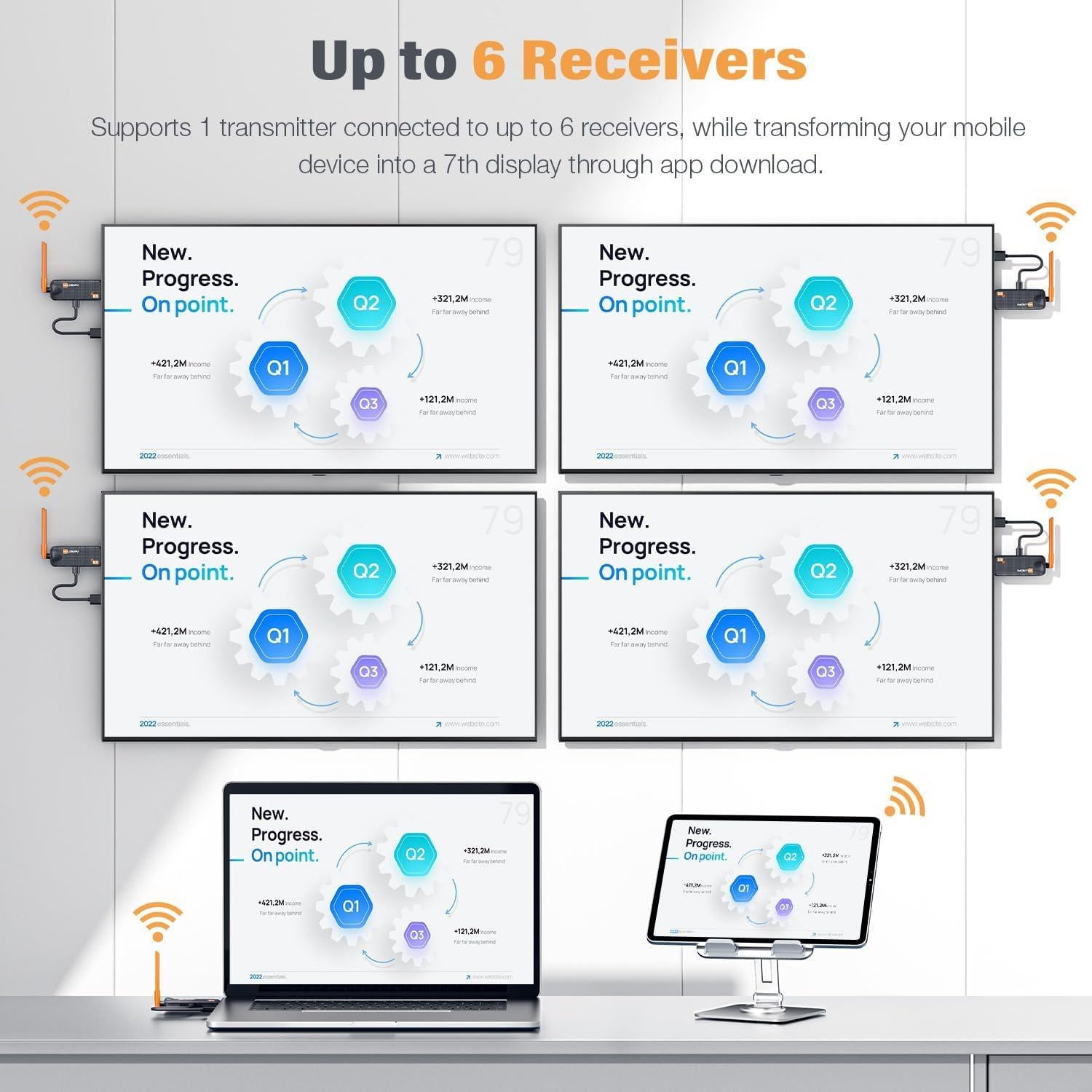 Transmisor y receptor HDMI inalámbrico WELUSOPU 50m 6 receptores