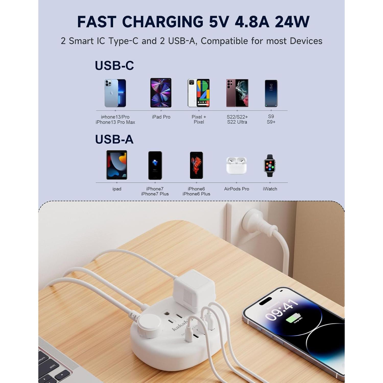 Adaptador de Enchufe KAKAHIGH Tipo I a Australia 7 en 1 USB