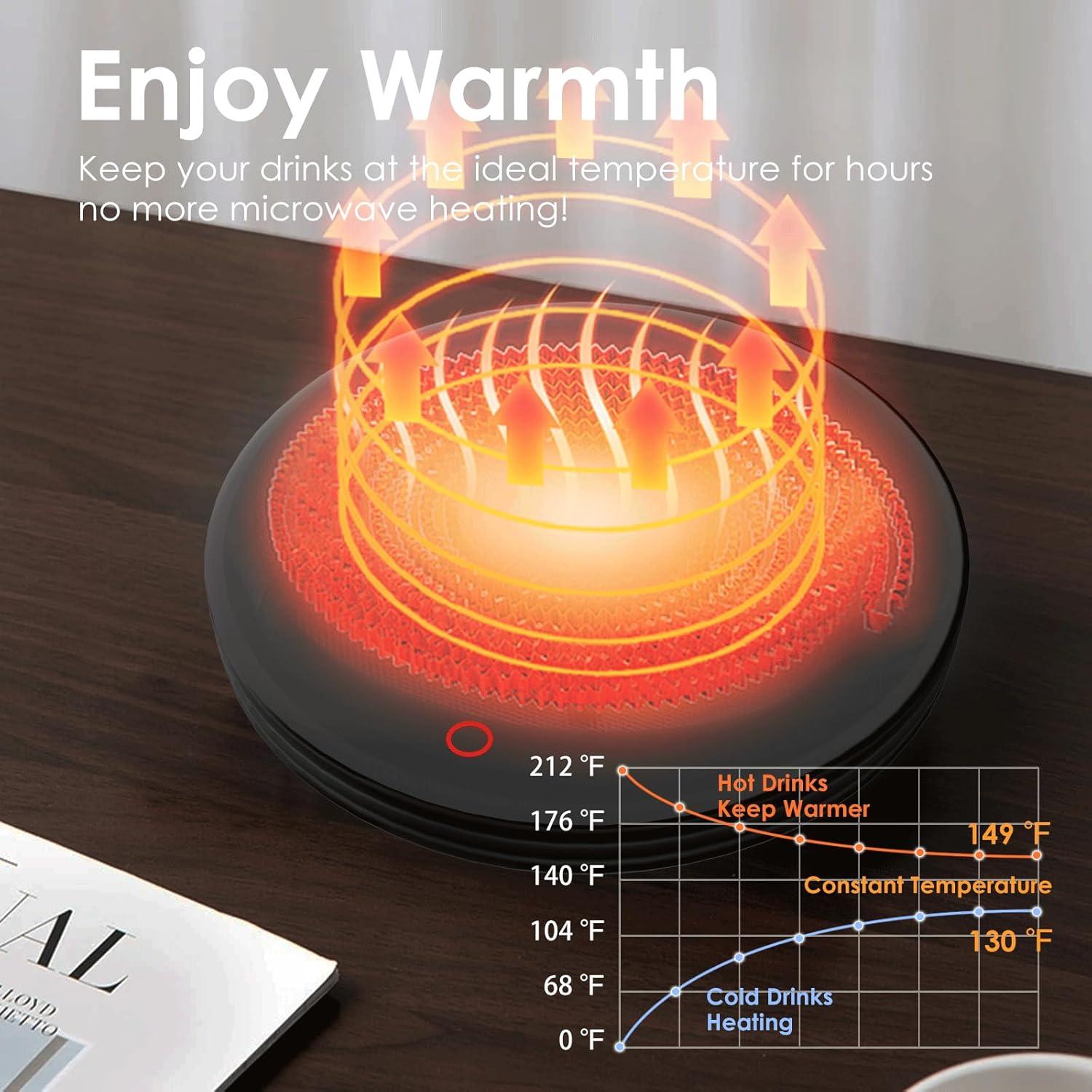 Calentador de Tazas Eléctrico Midgod C01 Negro 18W