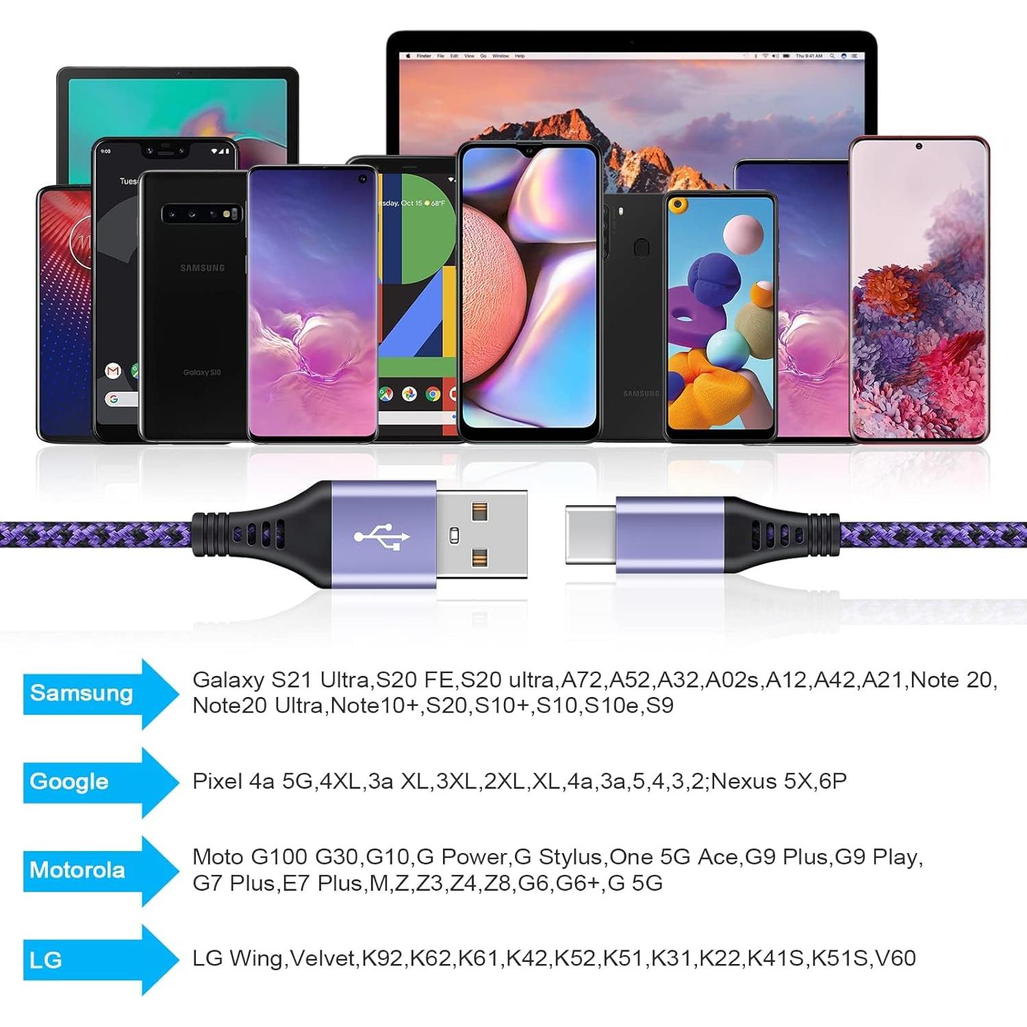 Cable USB Tipo C Carga Rápida 1.83m 2-Pack Kdiemees