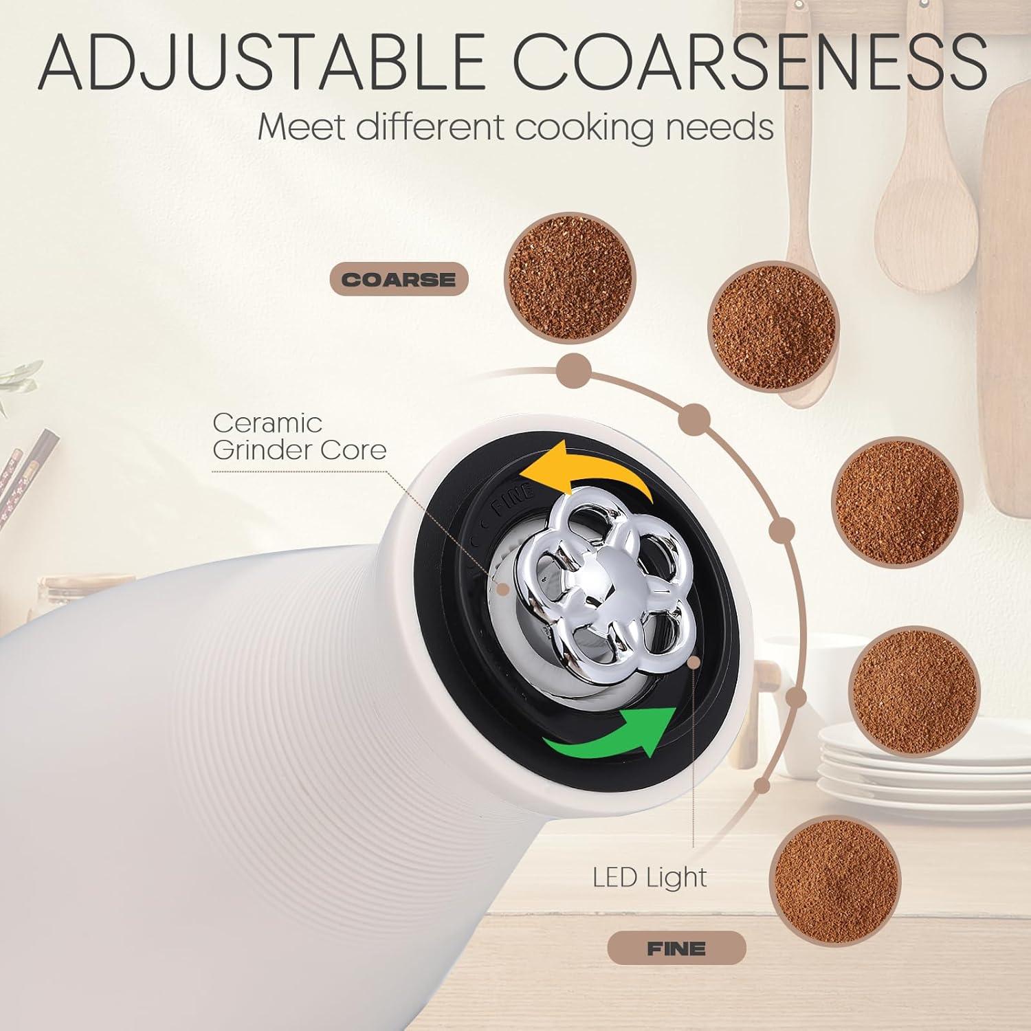 Juego de Molinillos Eléctricos de Sal y Pimienta MAOZHOU