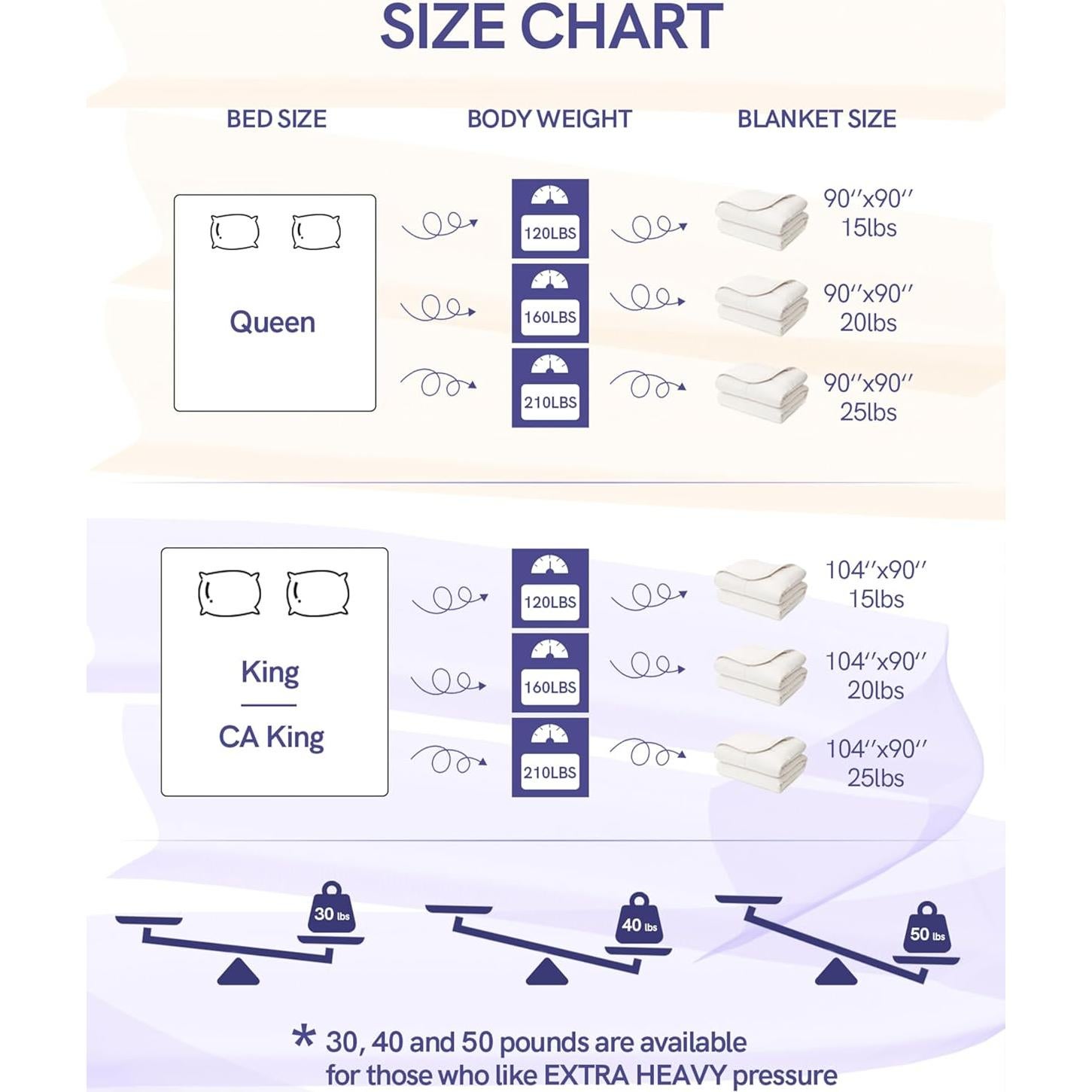 Manta con Peso YnM 6.8kg Beige Neutro 228.6x167.6cm
