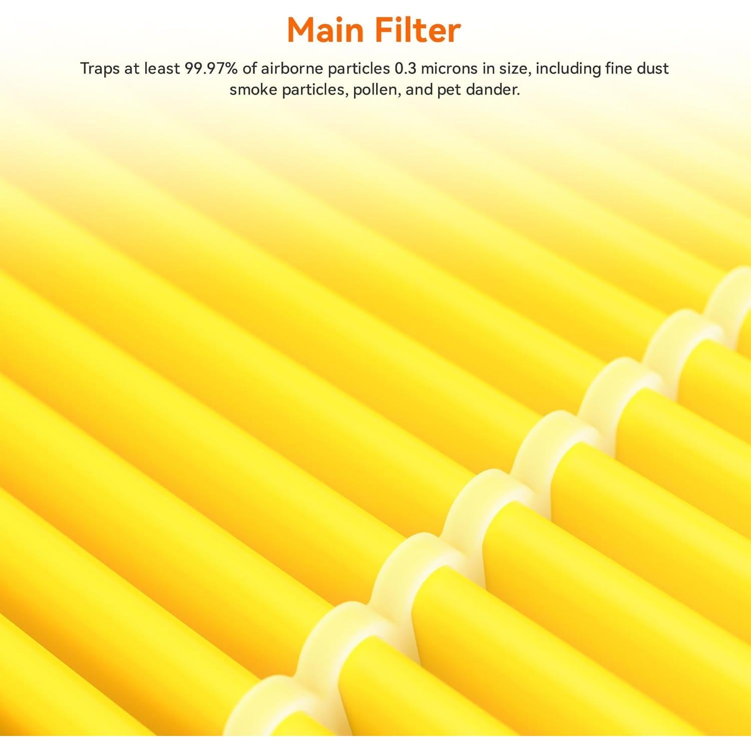 Filtro HEPA AIRROMI A2002 para Purificador de Aire Mascotas