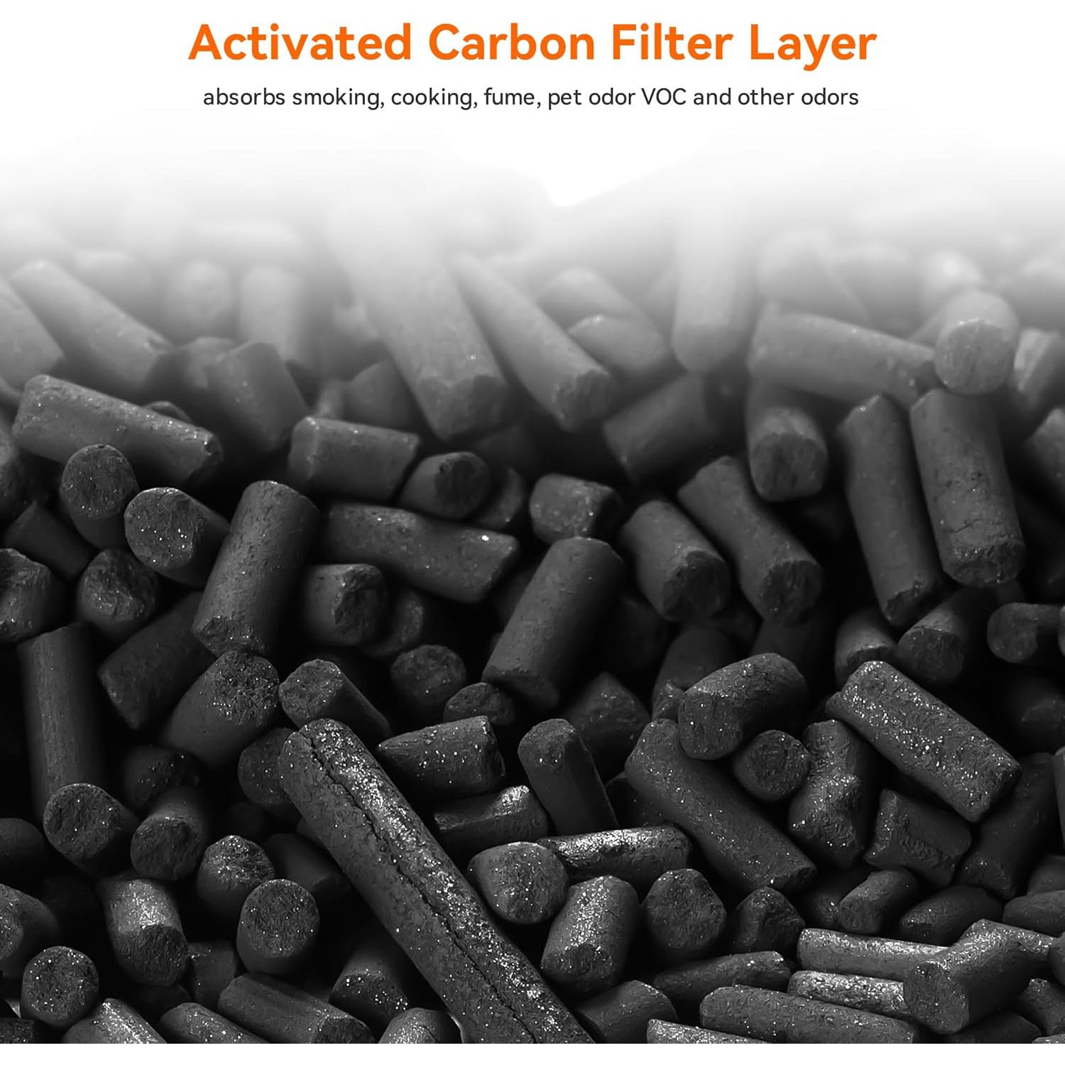 Filtro HEPA AIRROMI A2002 para Purificador de Aire Mascotas