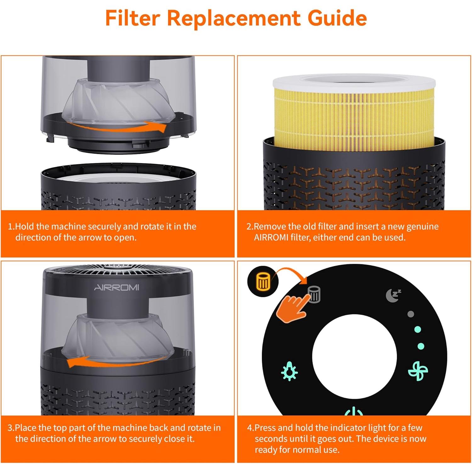 Filtro HEPA AIRROMI A2002 para Purificador de Aire Mascotas