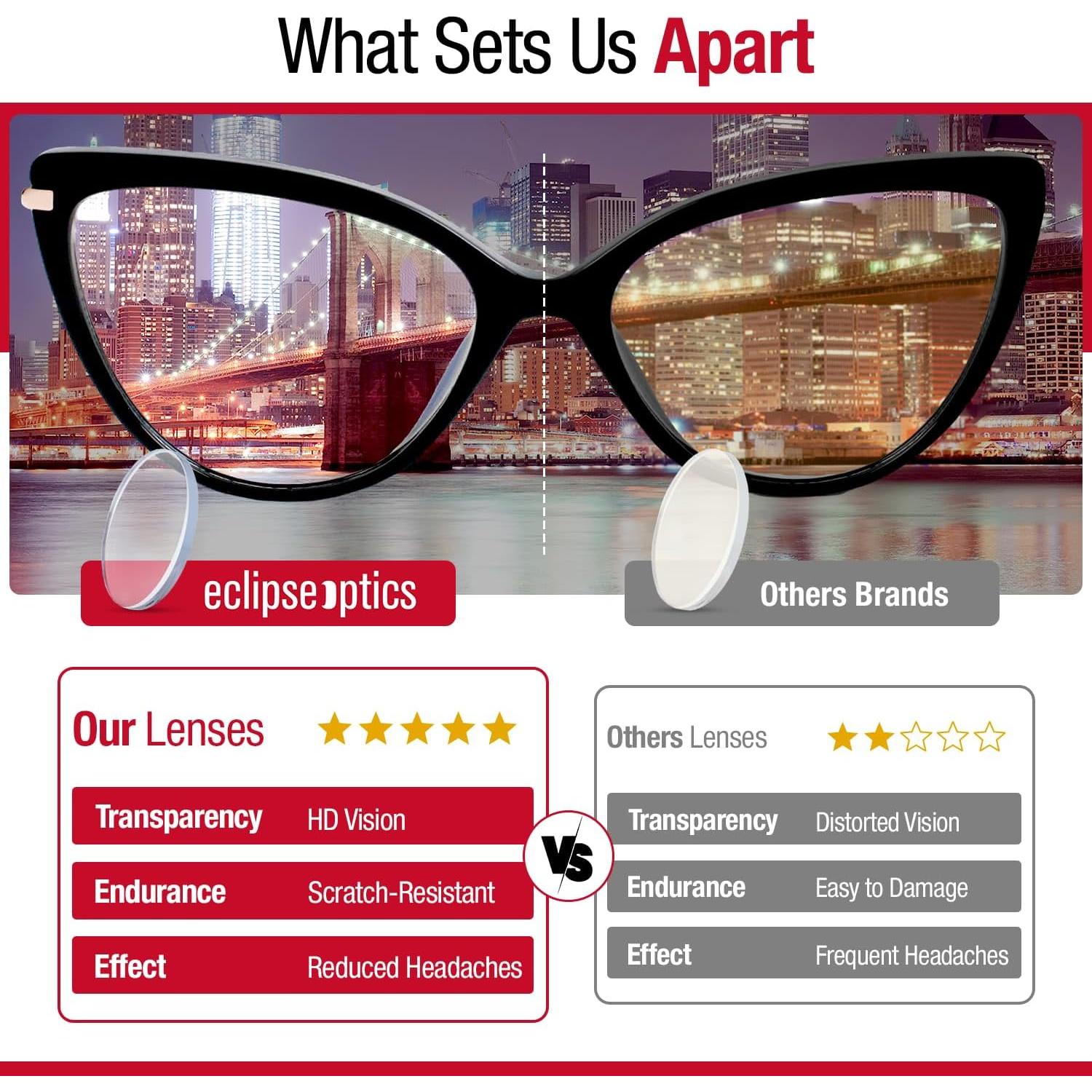 Gafas de Luz Azul Eclipse Optics para Mujeres - Protección Ocular