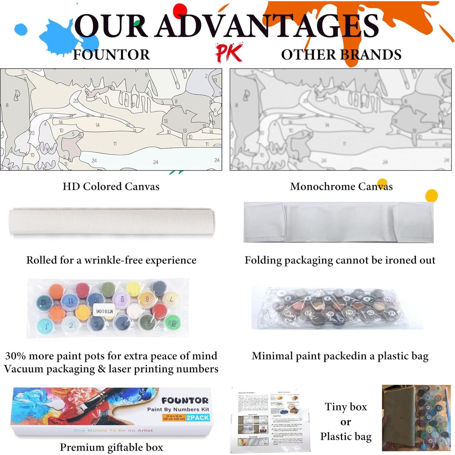 Kit de Pintura por Números Fountor para Adultos - 2 Lienzos 30x40 cm