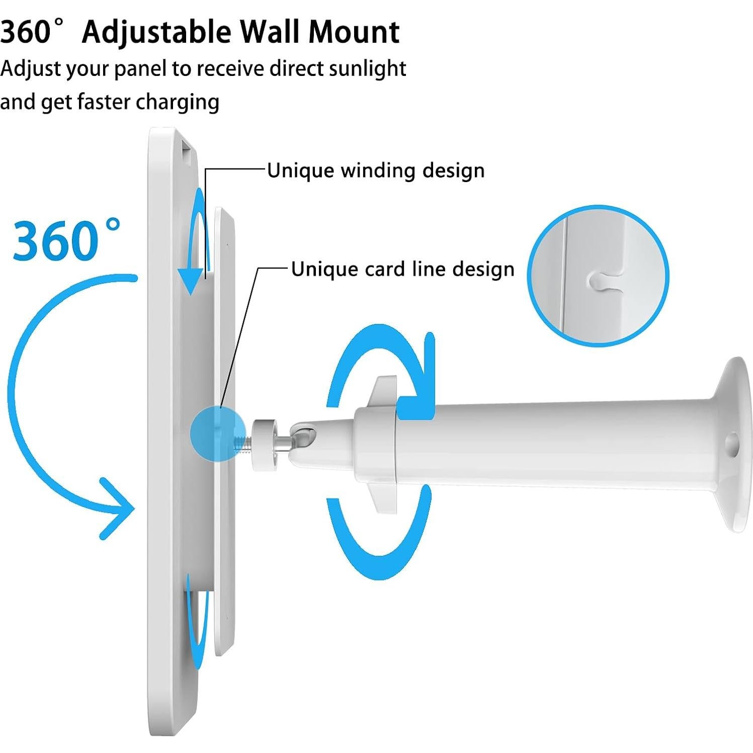 Panel Solar 4W Shyueda para Cámara TP-Link Tapo C420