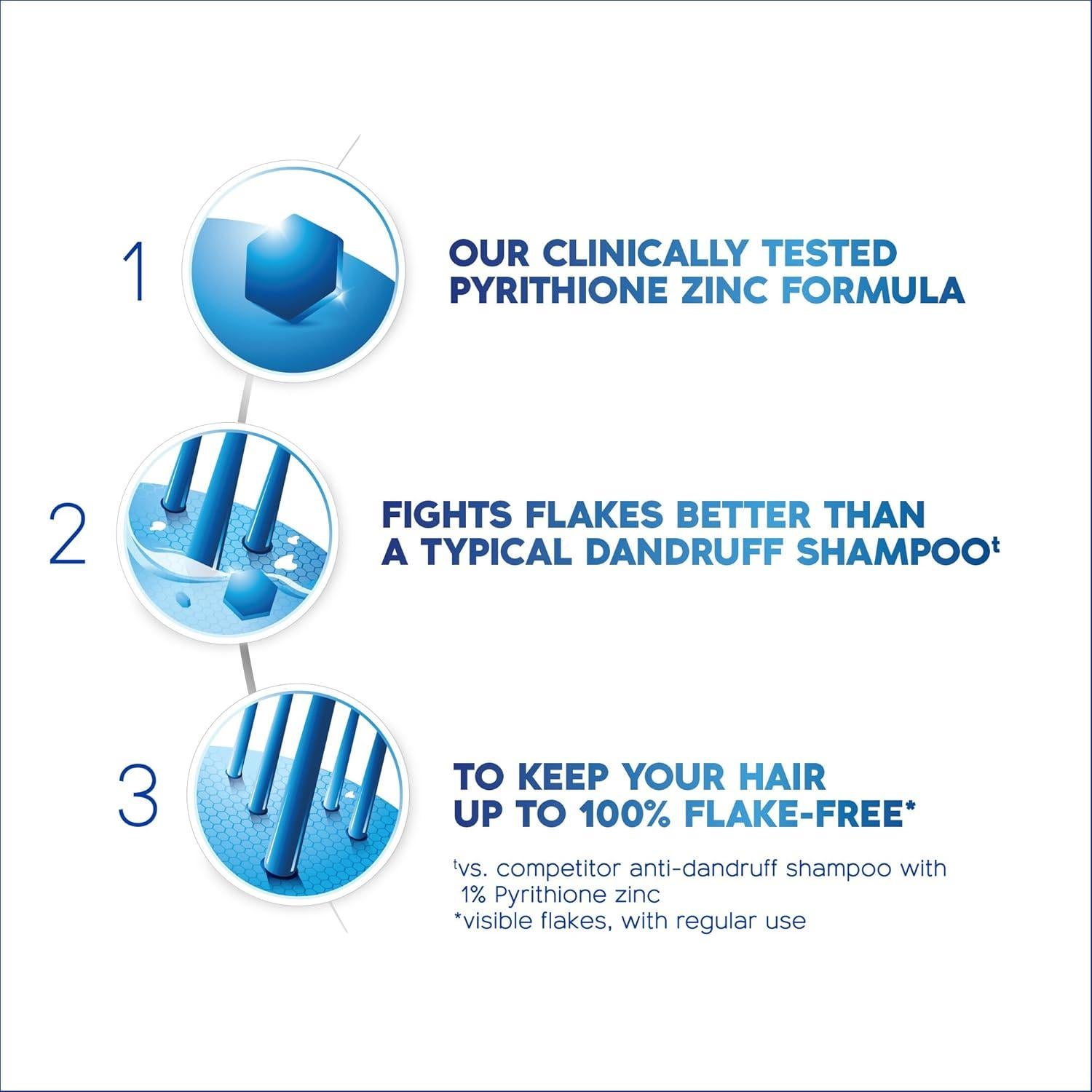 Champú y Acondicionador 2 en 1 Head & Shoulders Classic Clean 250 ml